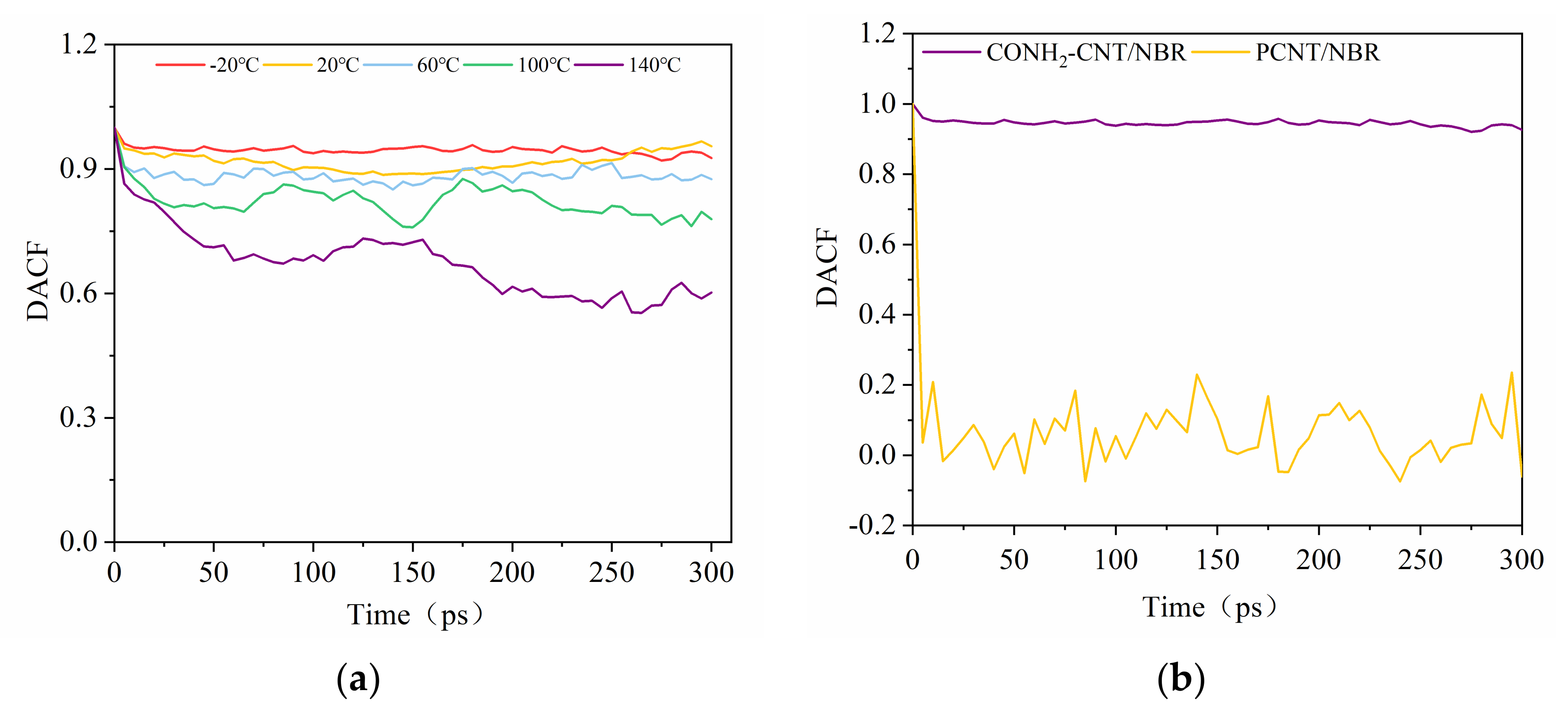 Polymers 14 01307 g009