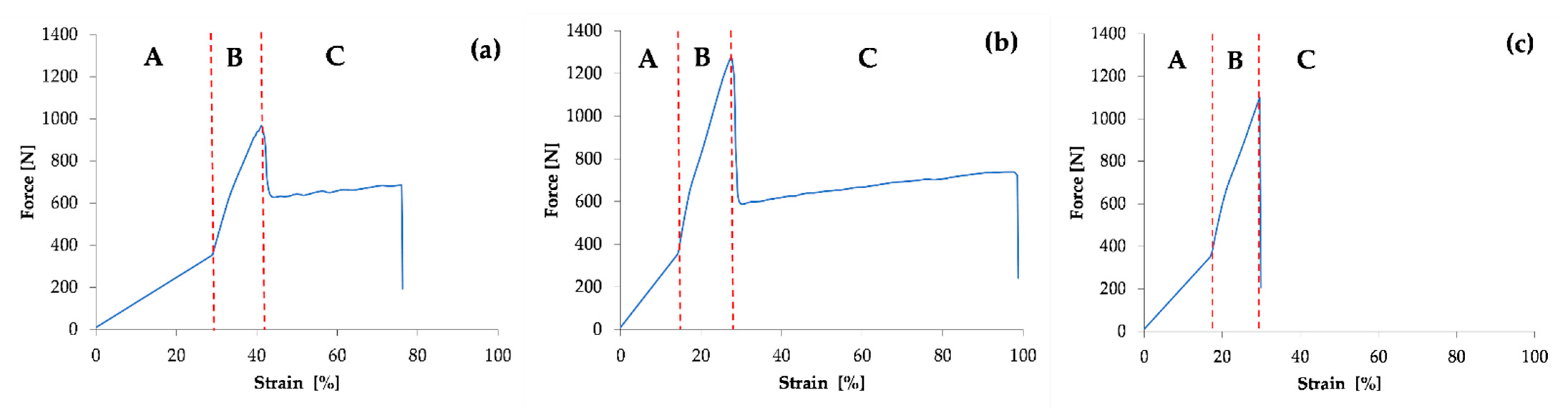 Polymers 14 01312 g004