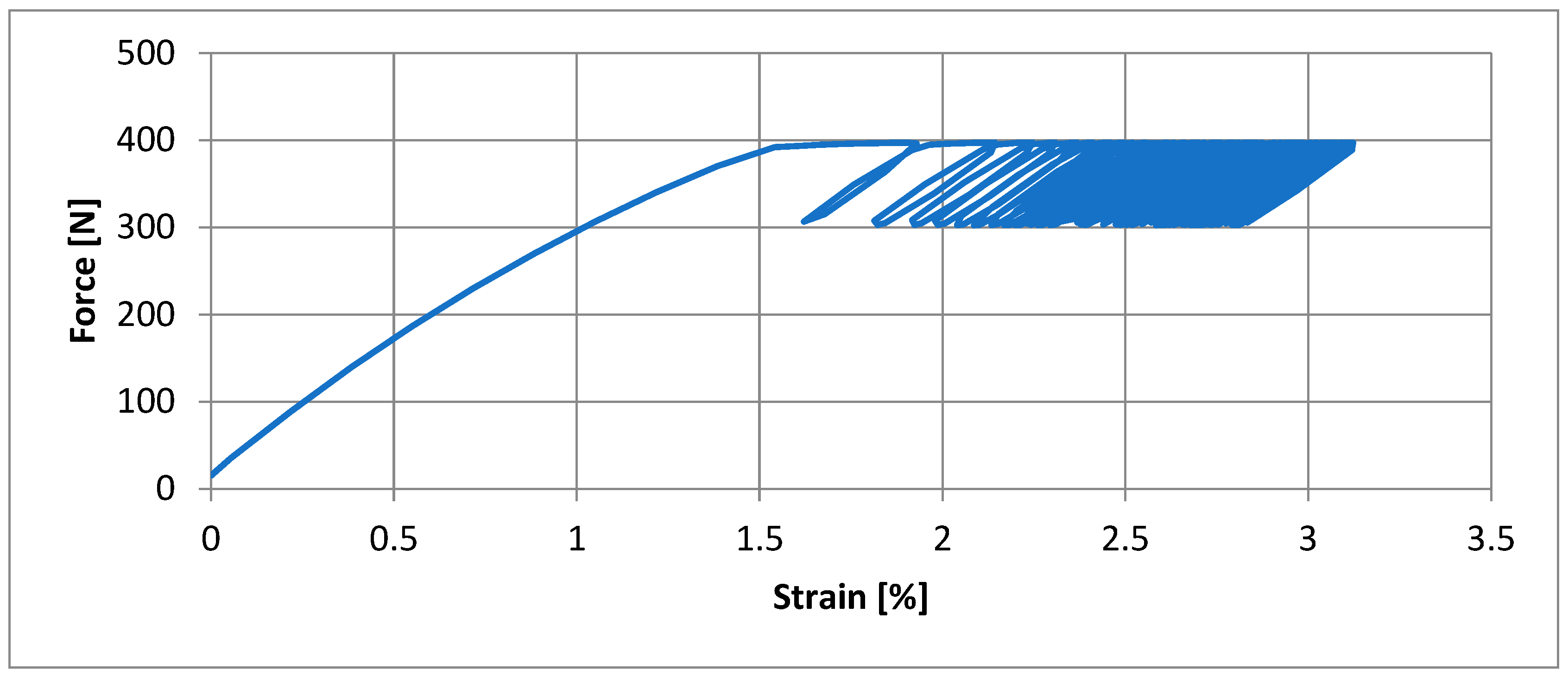Polymers 14 01312 g005