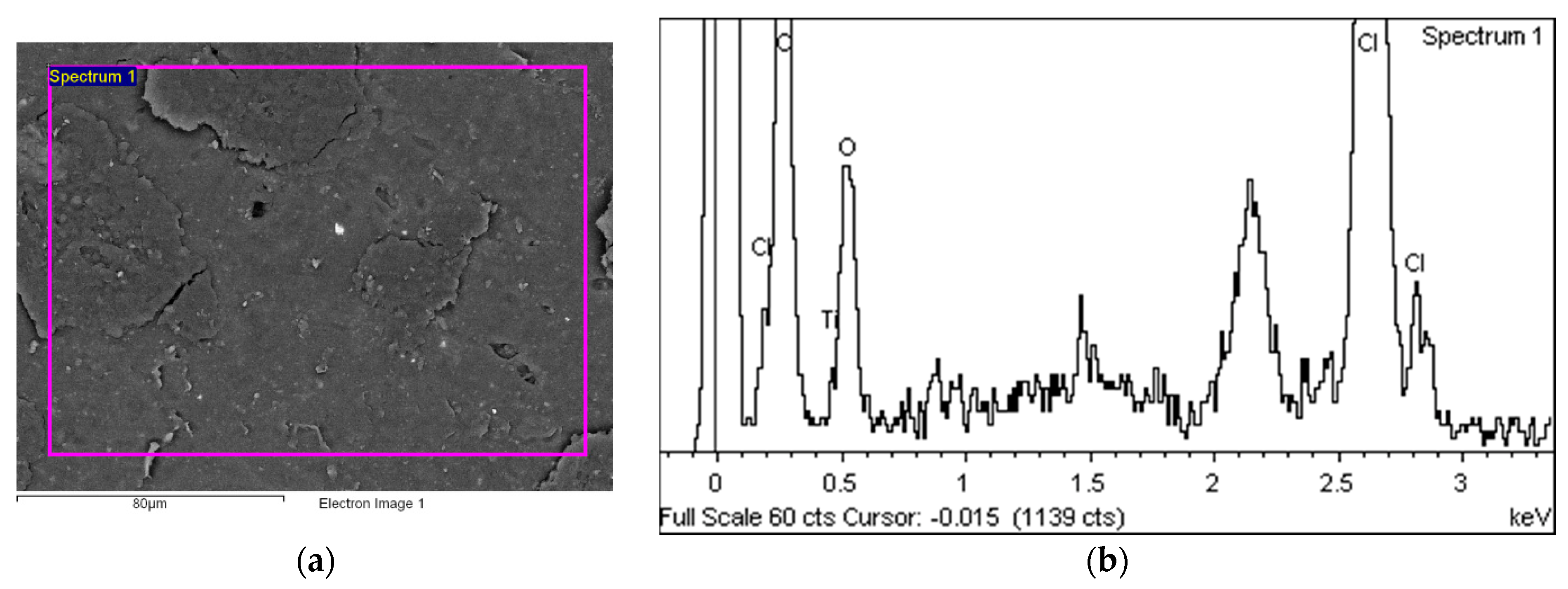 Polymers 14 01312 g018