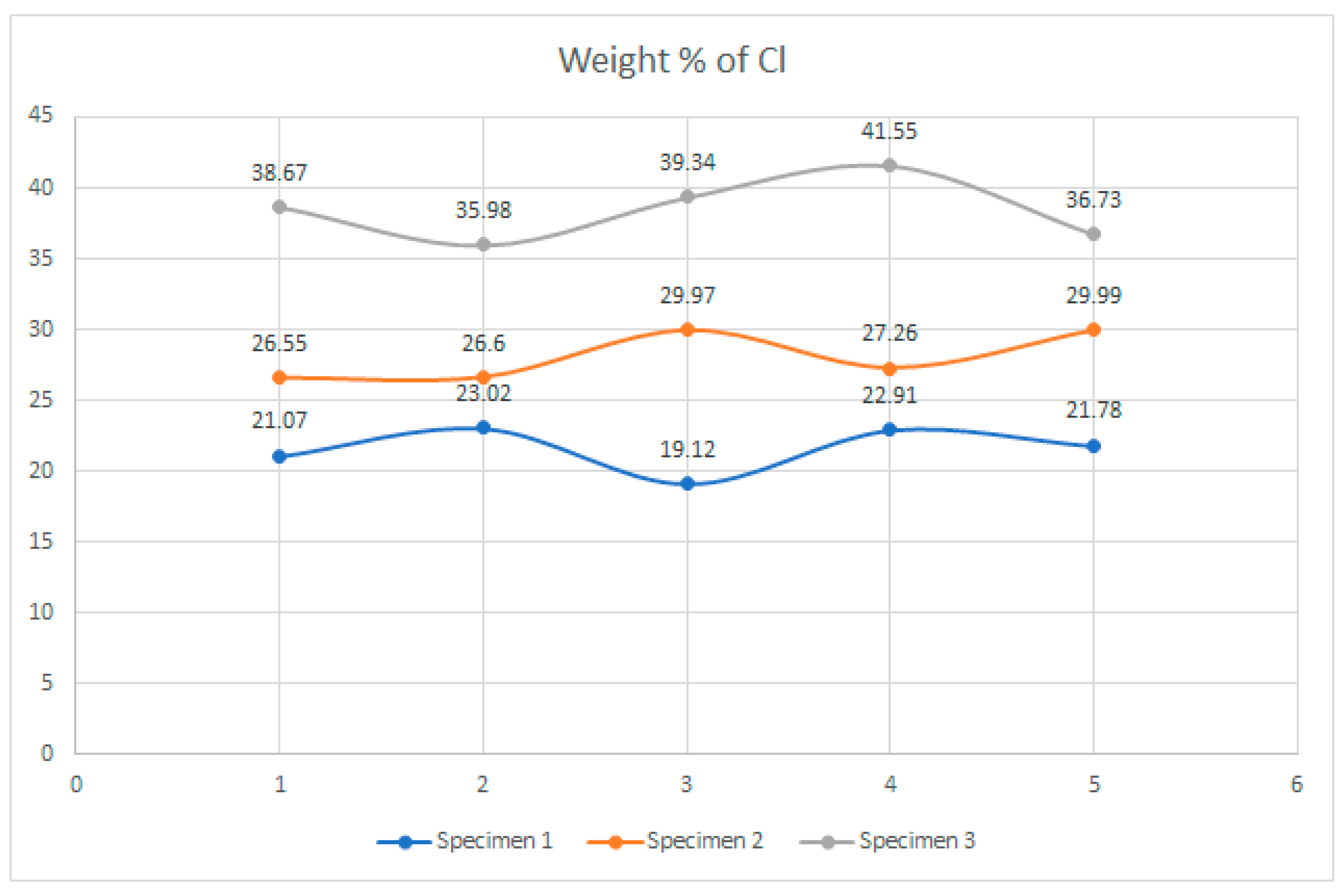 Polymers 14 01312 g025
