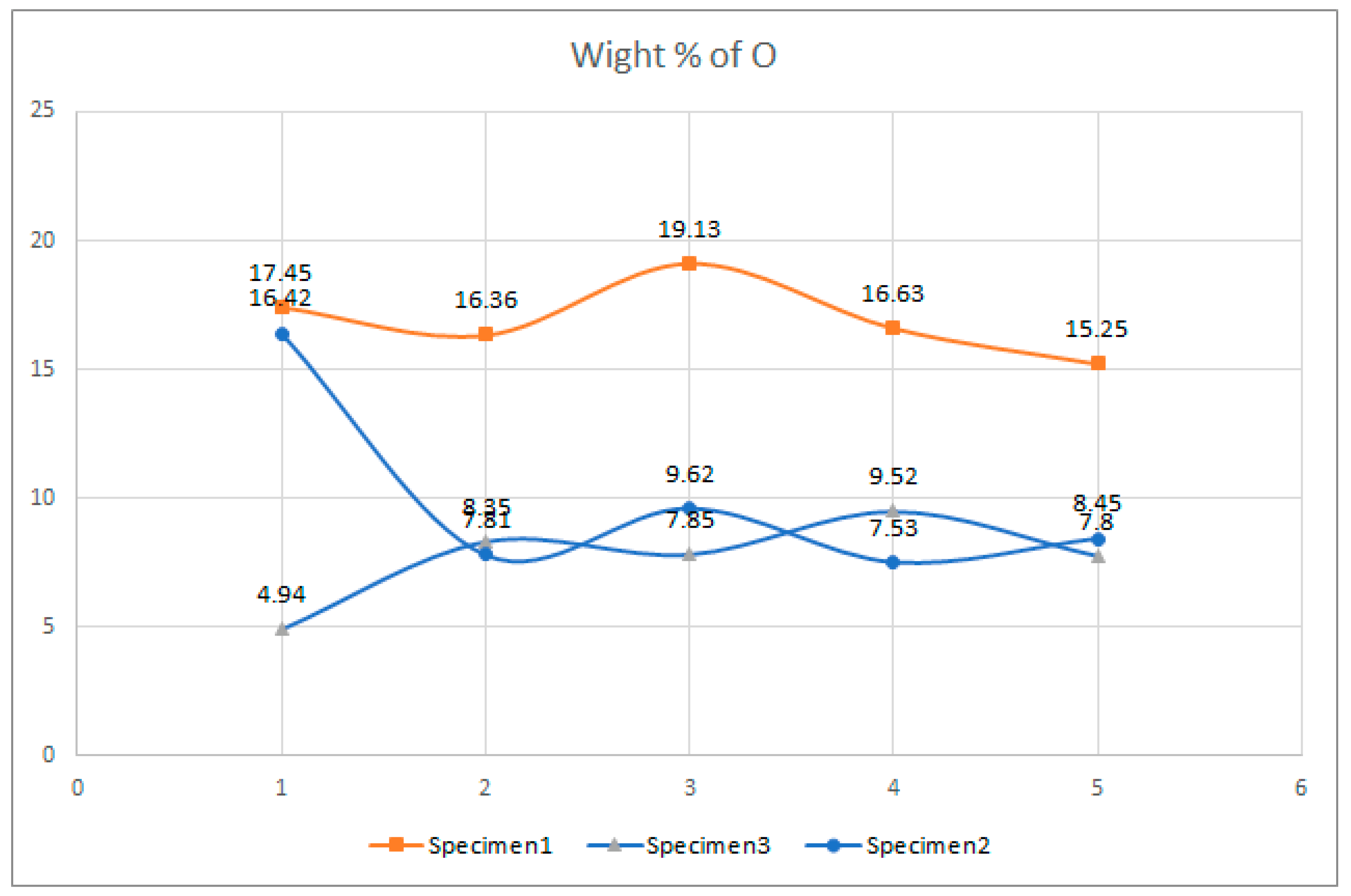 Polymers 14 01312 g027