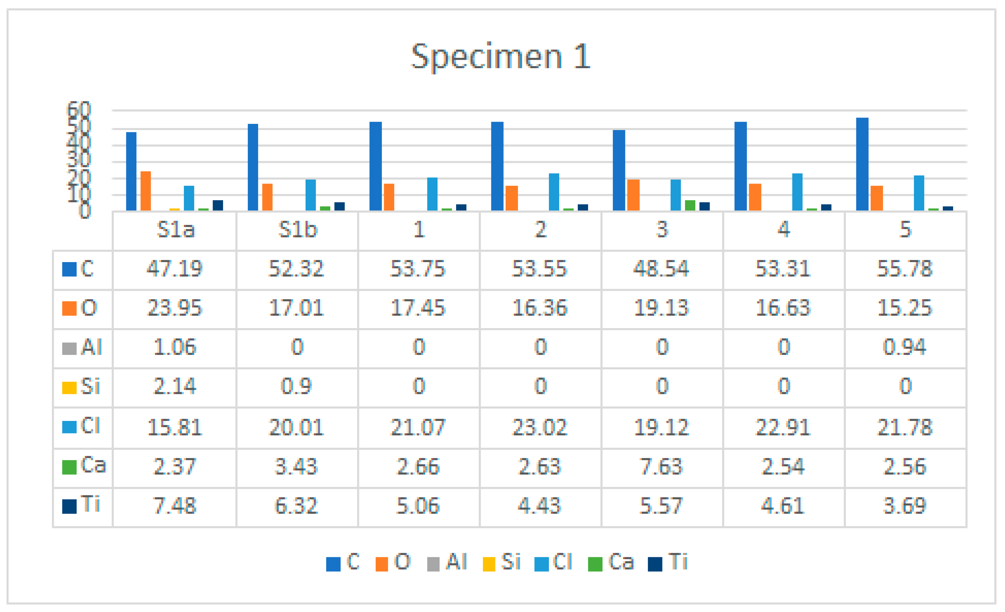 Polymers 14 01312 g028