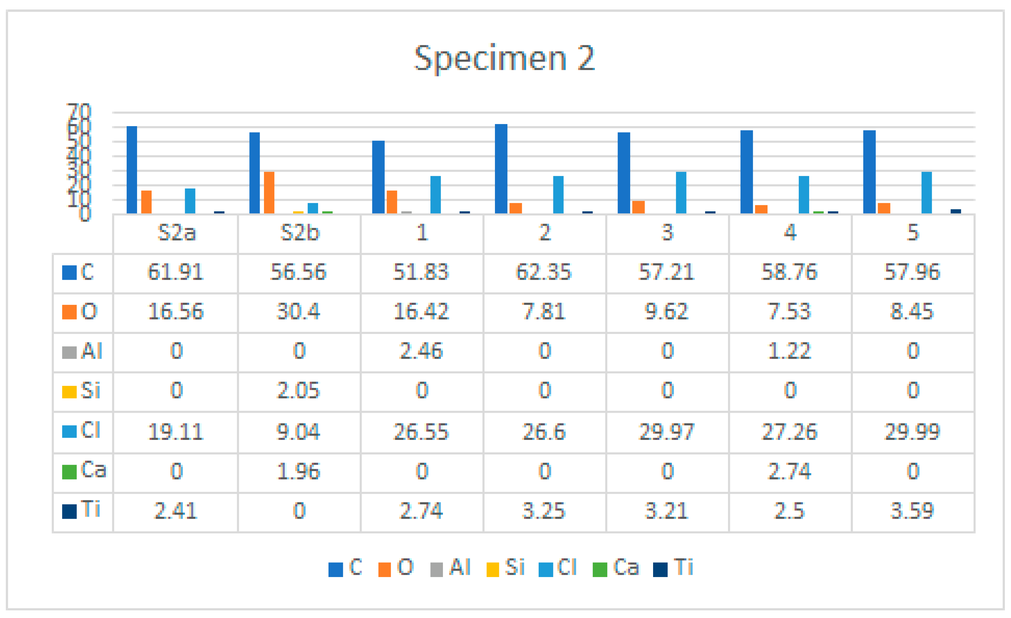 Polymers 14 01312 g029