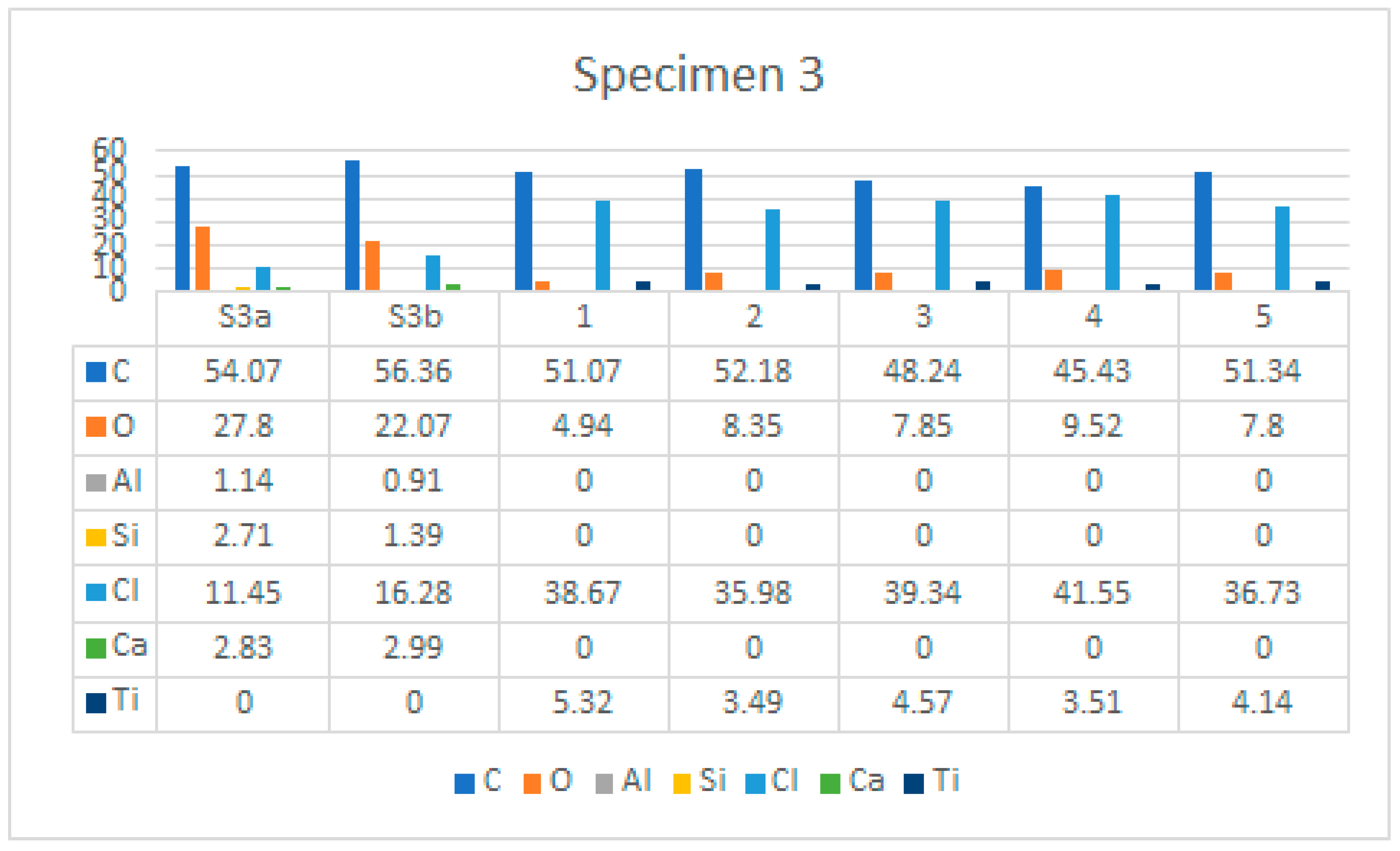 Polymers 14 01312 g030