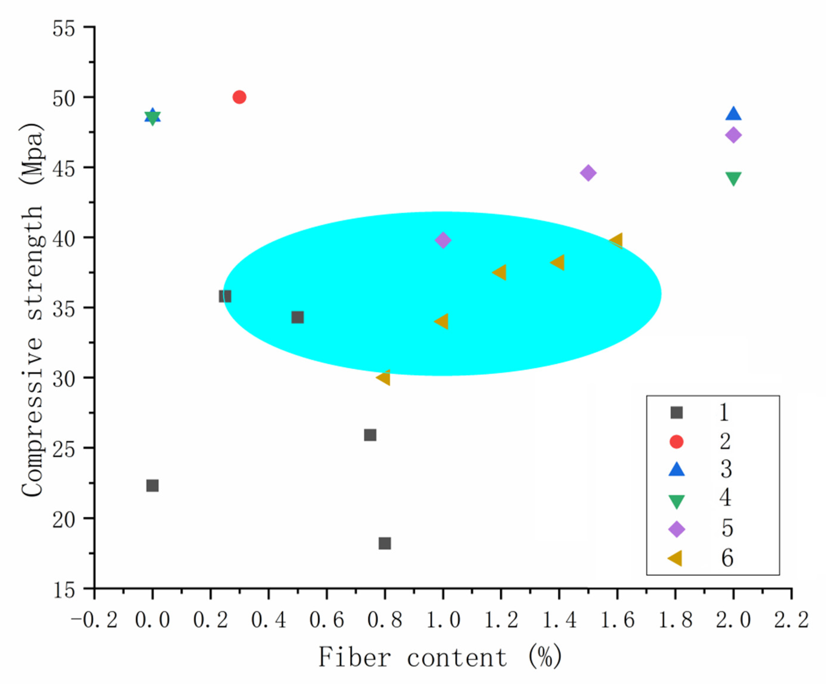 Polymers 14 01315 g002