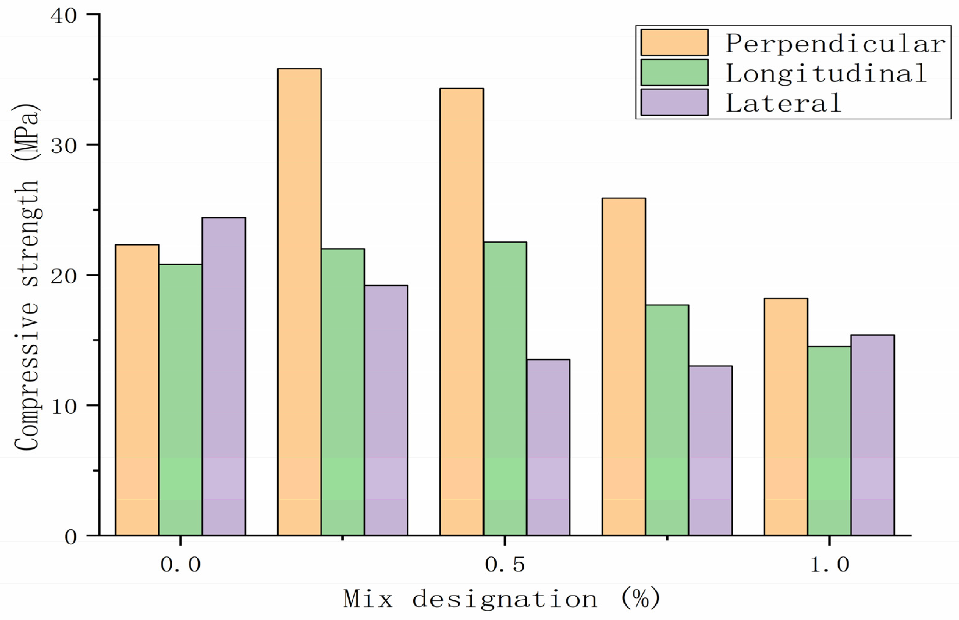 Polymers 14 01315 g004