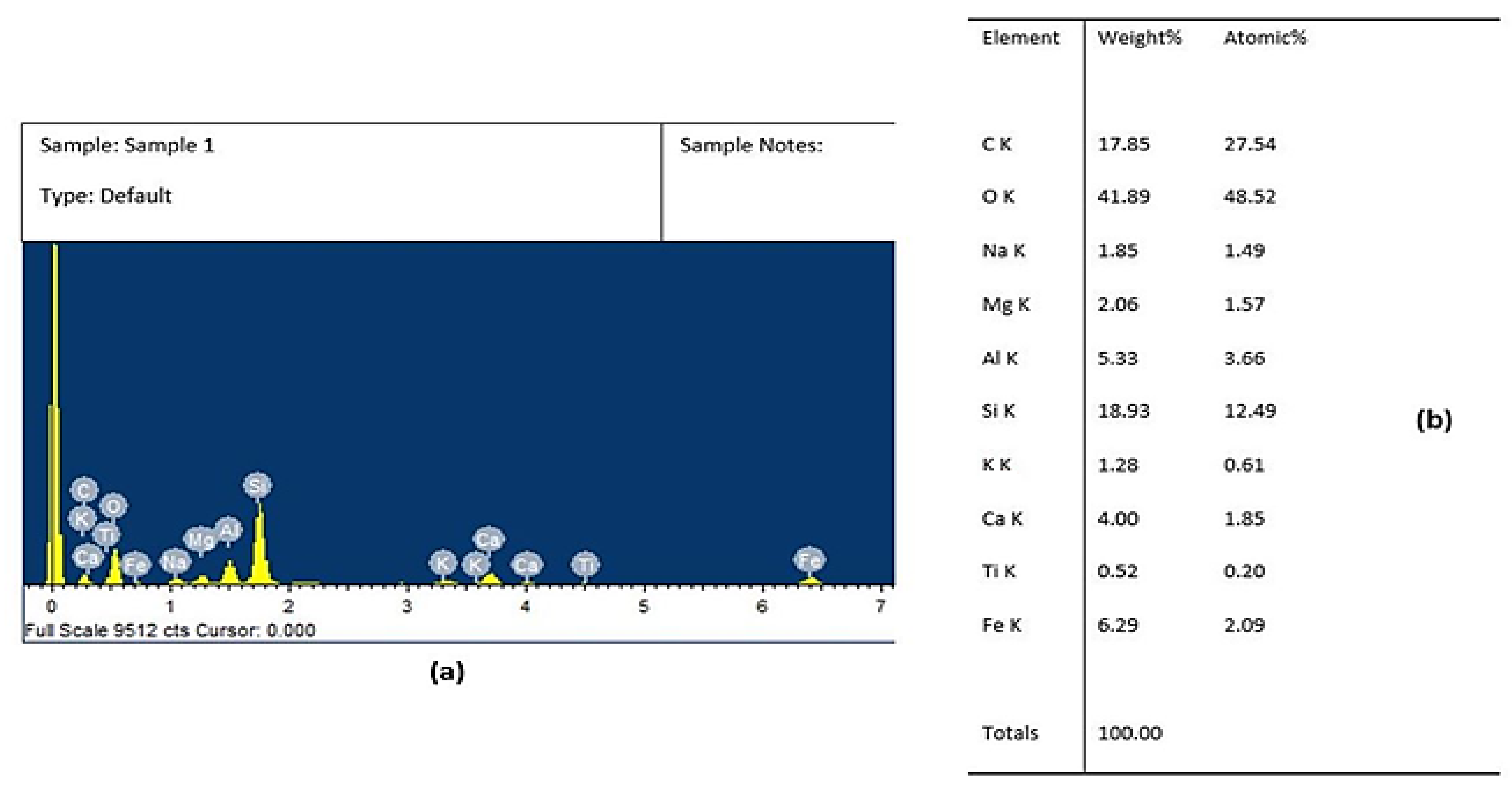 Polymers 14 01325 g002
