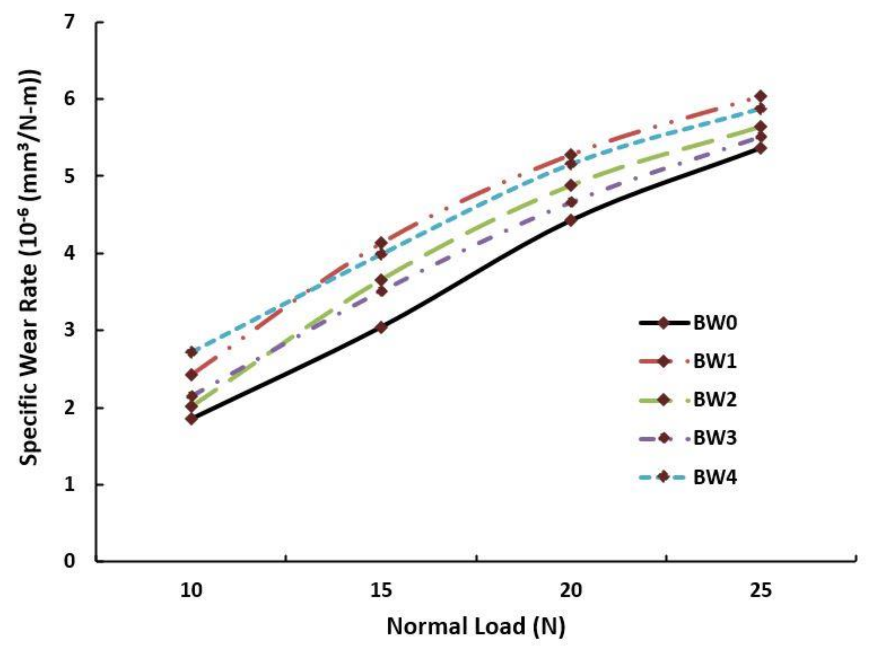 Polymers 14 01325 g008