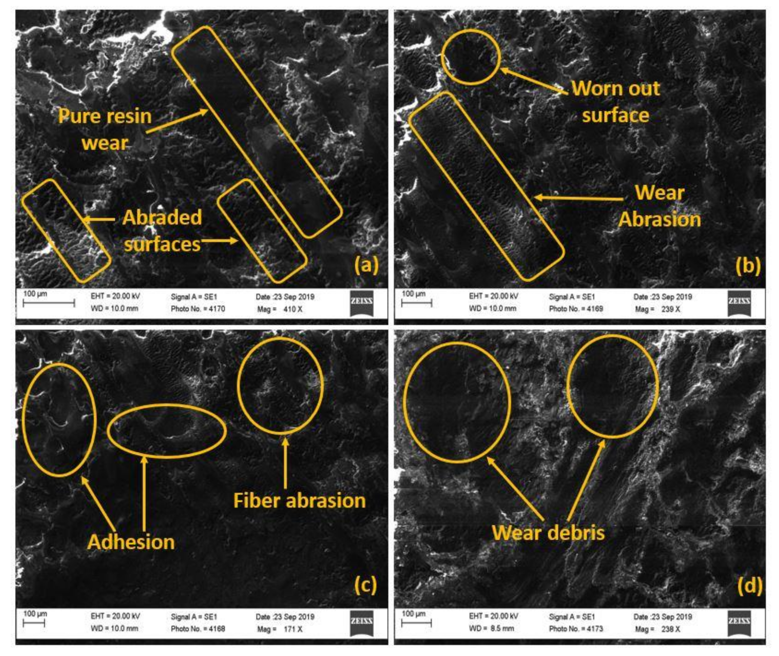 Polymers 14 01325 g010