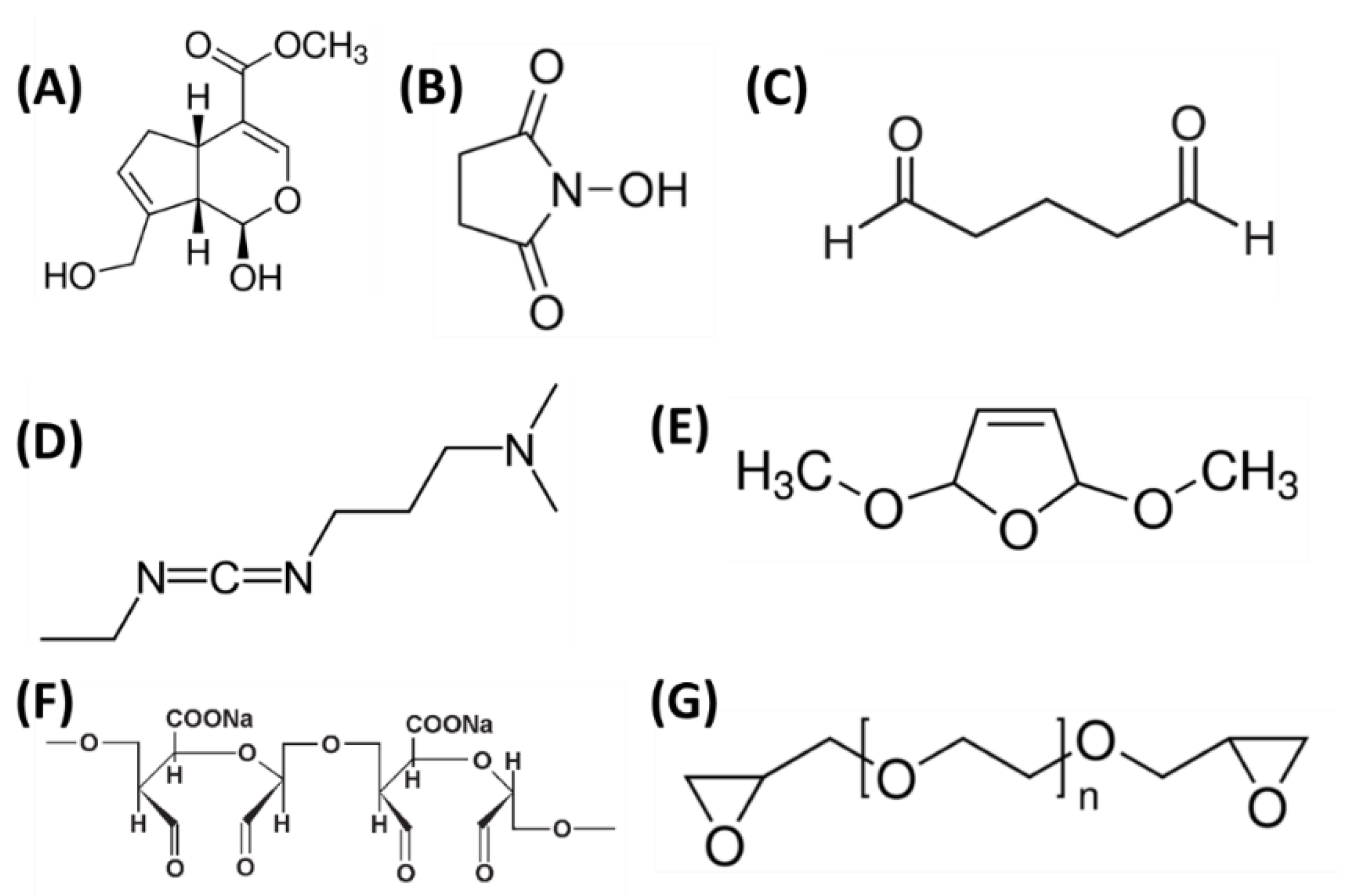 Polymers 14 01343 g006