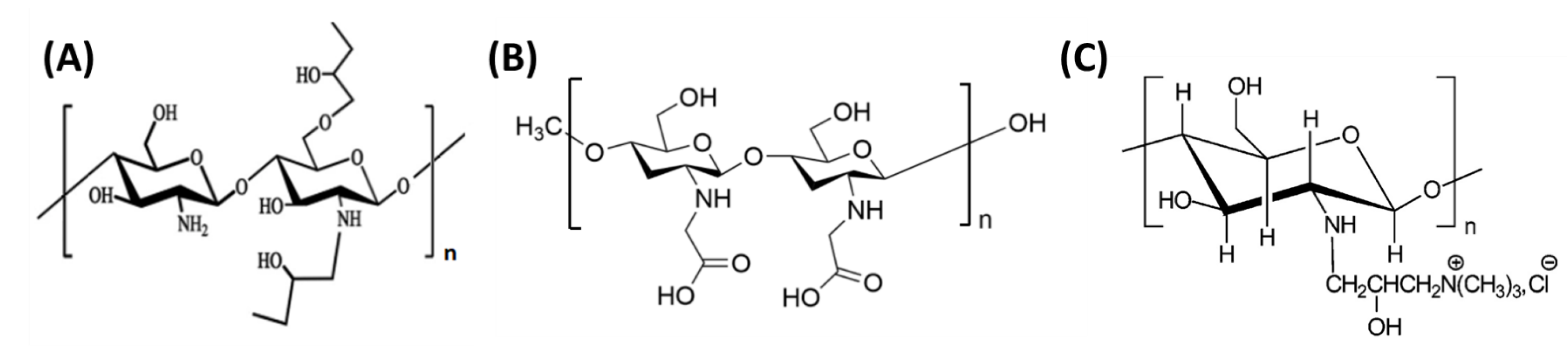 Polymers 14 01343 g007