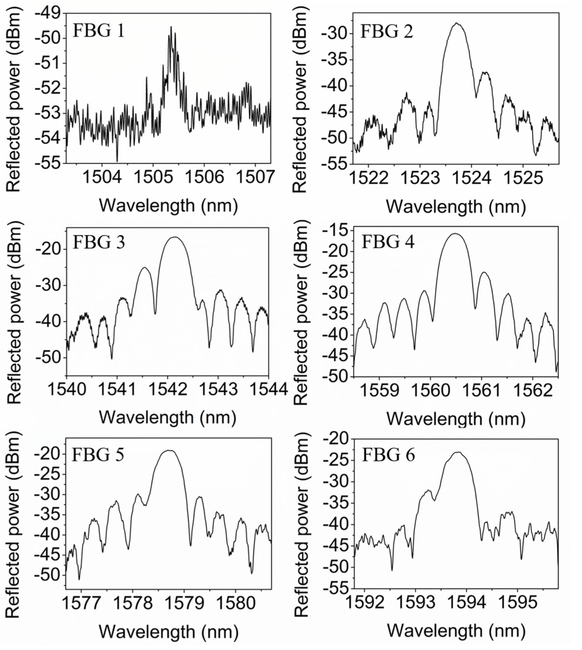 Polymers 14 01350 g002