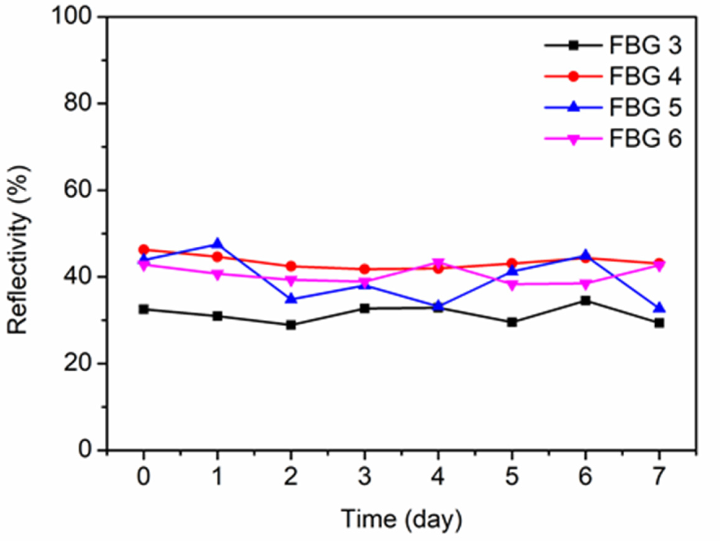 Polymers 14 01350 g006