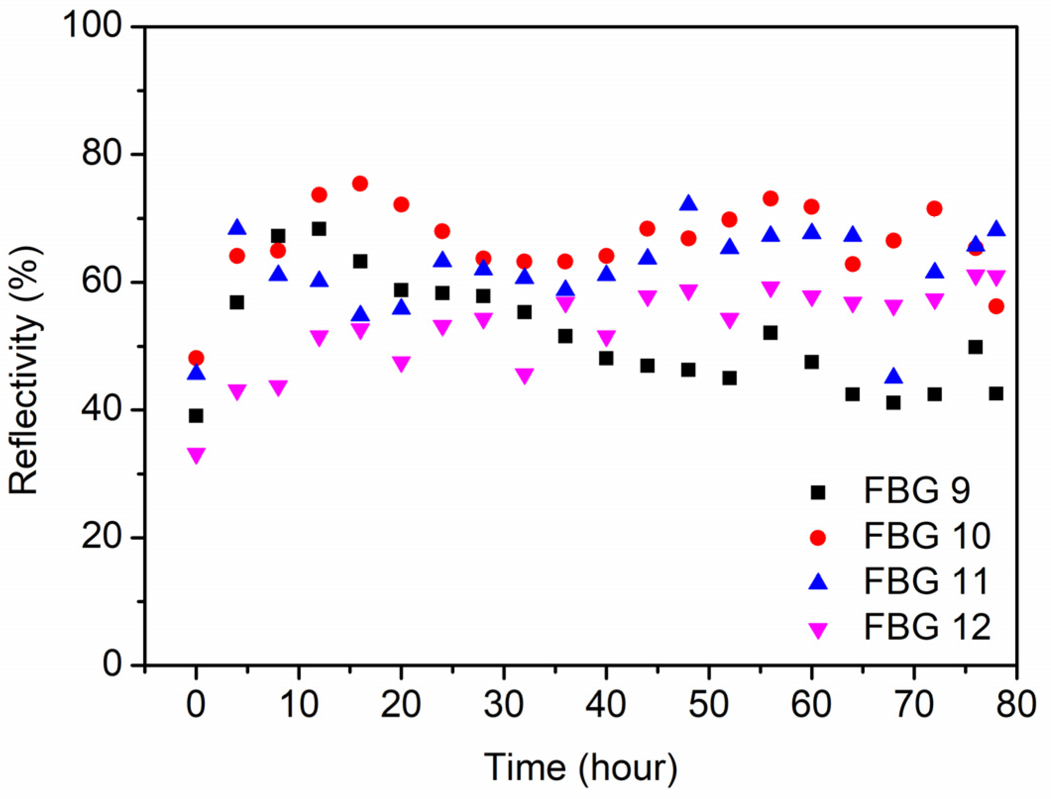 Polymers 14 01350 g009