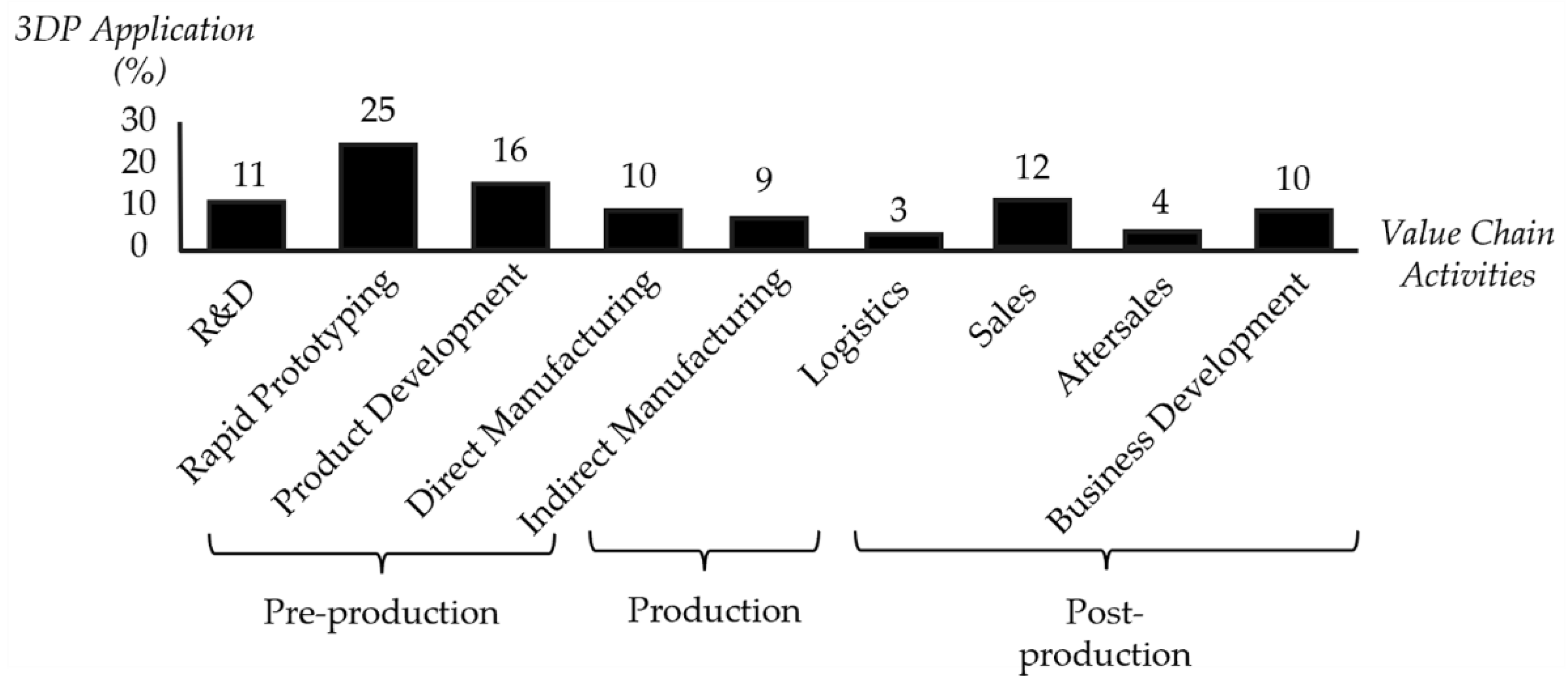 Polymers 14 01351 g001
