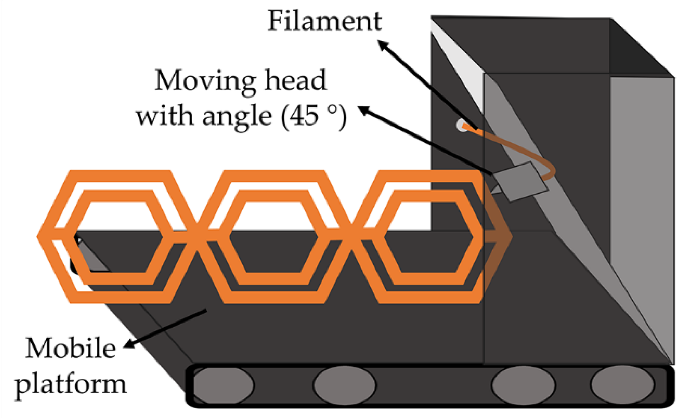 Polymers 14 01351 g005