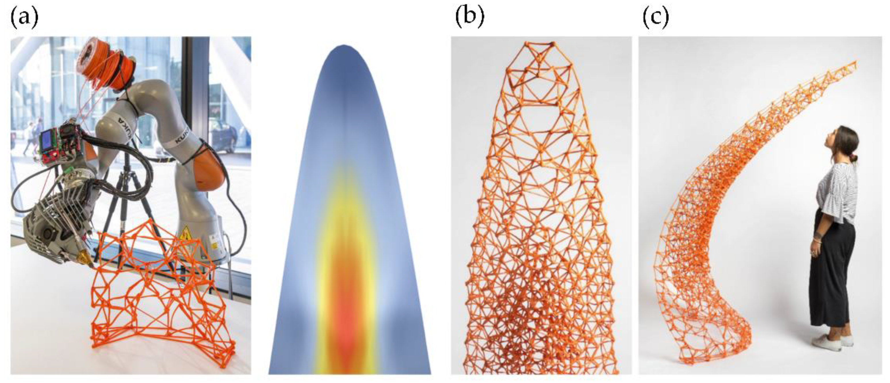 Polymers 14 01351 g008