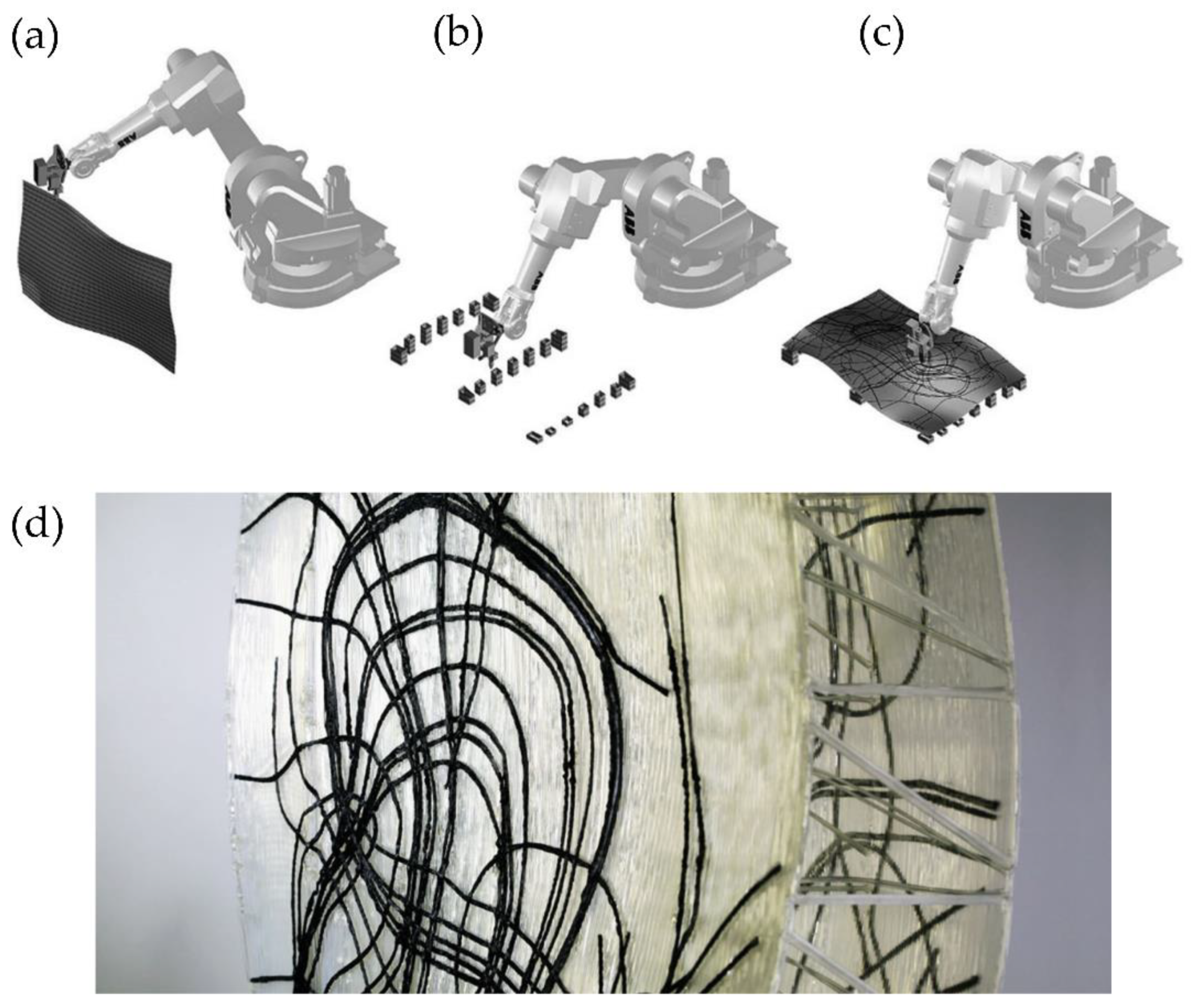 Polymers 14 01351 g009