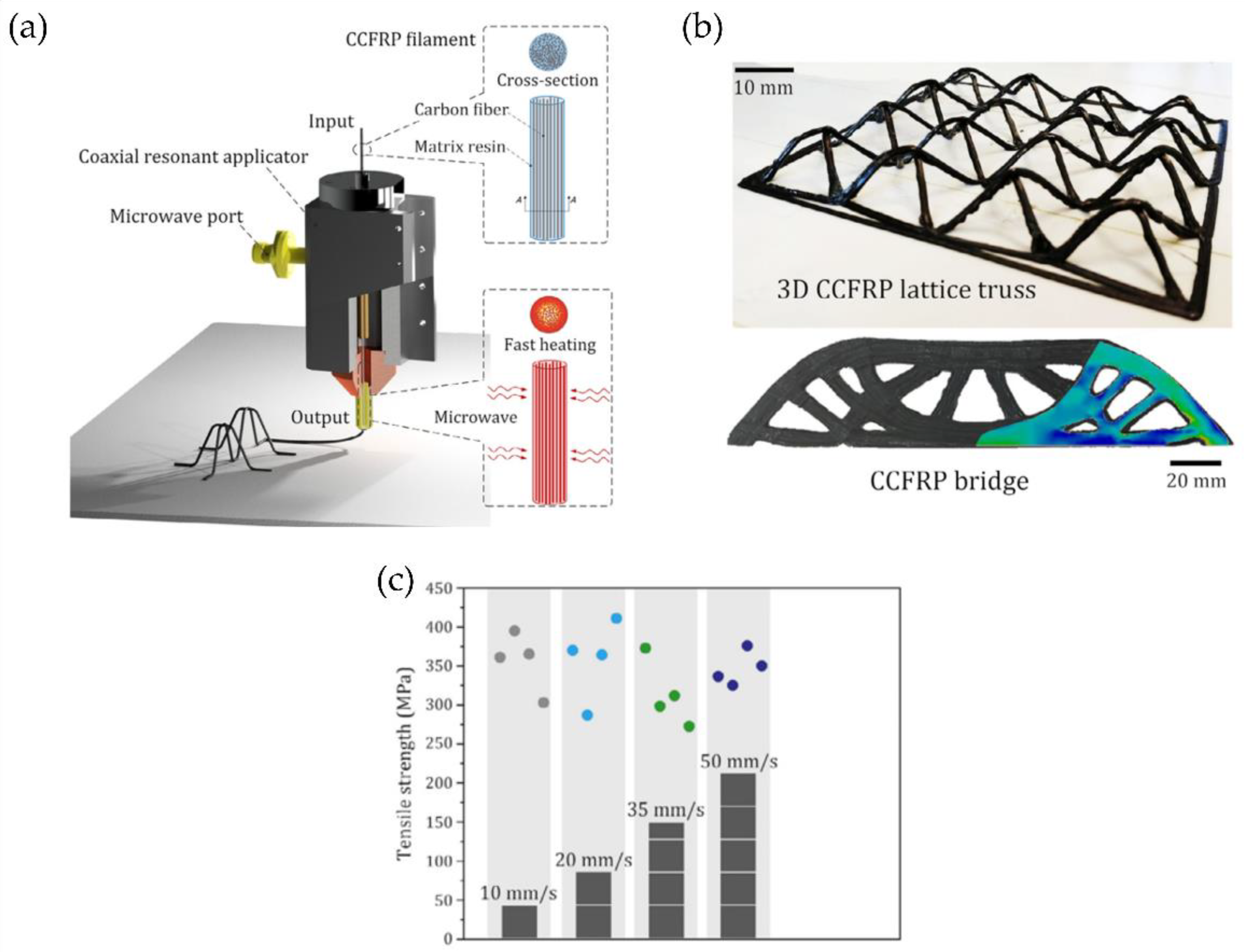 Polymers 14 01351 g014