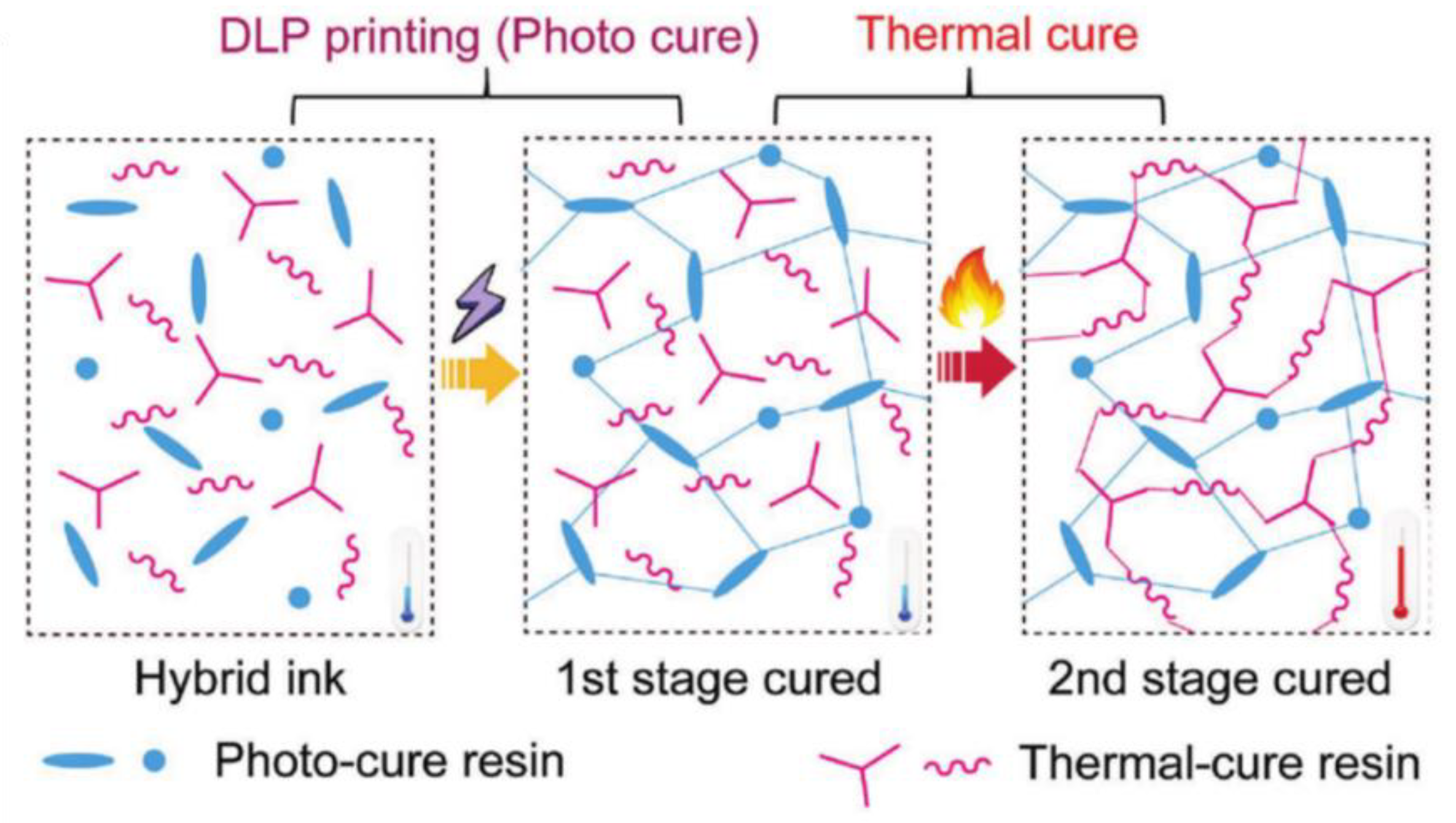 Polymers 14 01351 g022