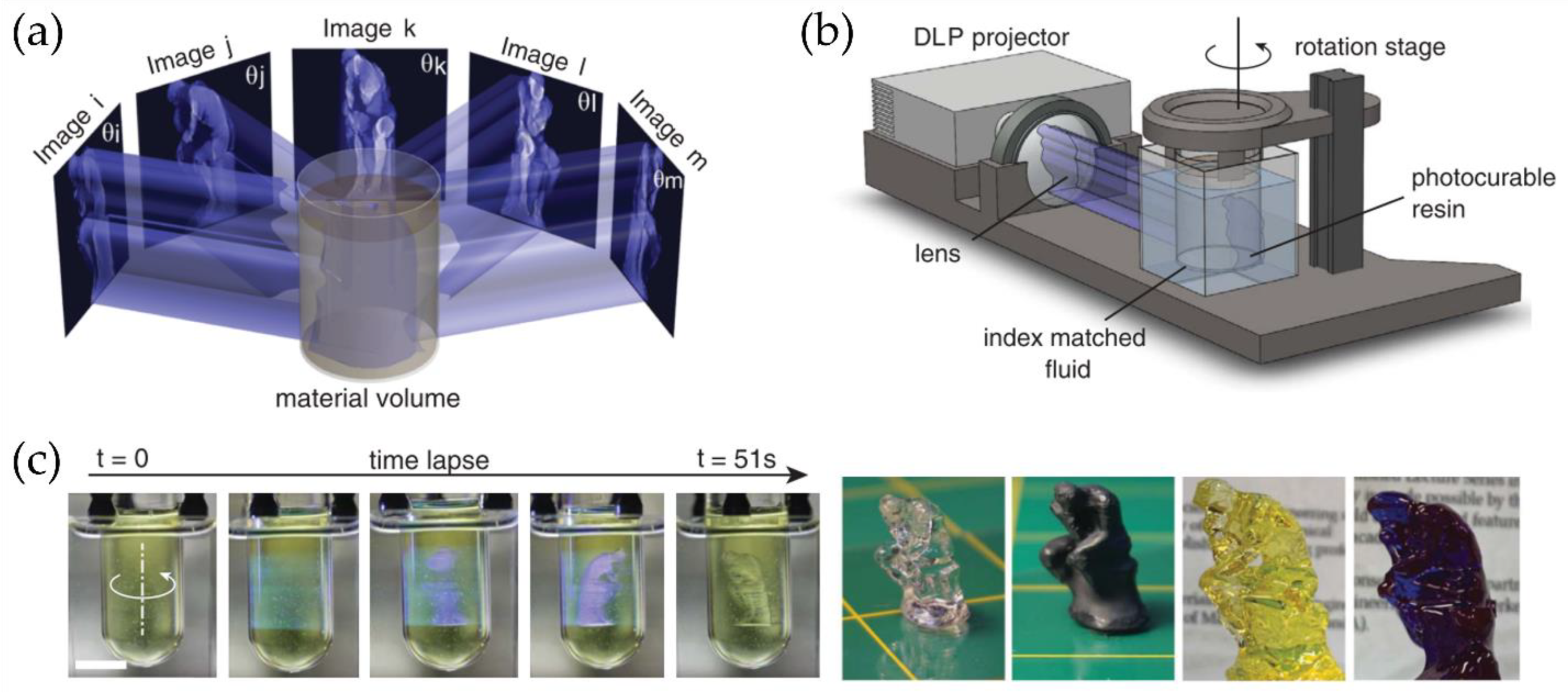 Polymers 14 01351 g024