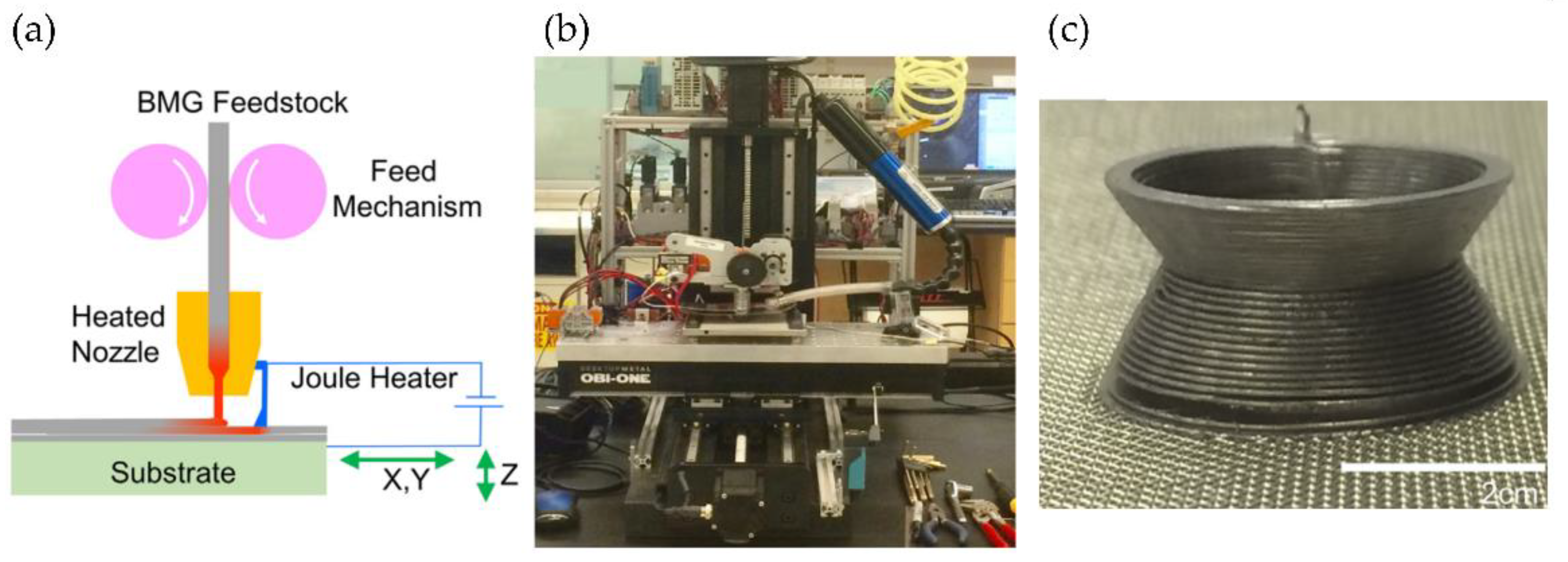 Polymers 14 01351 g032