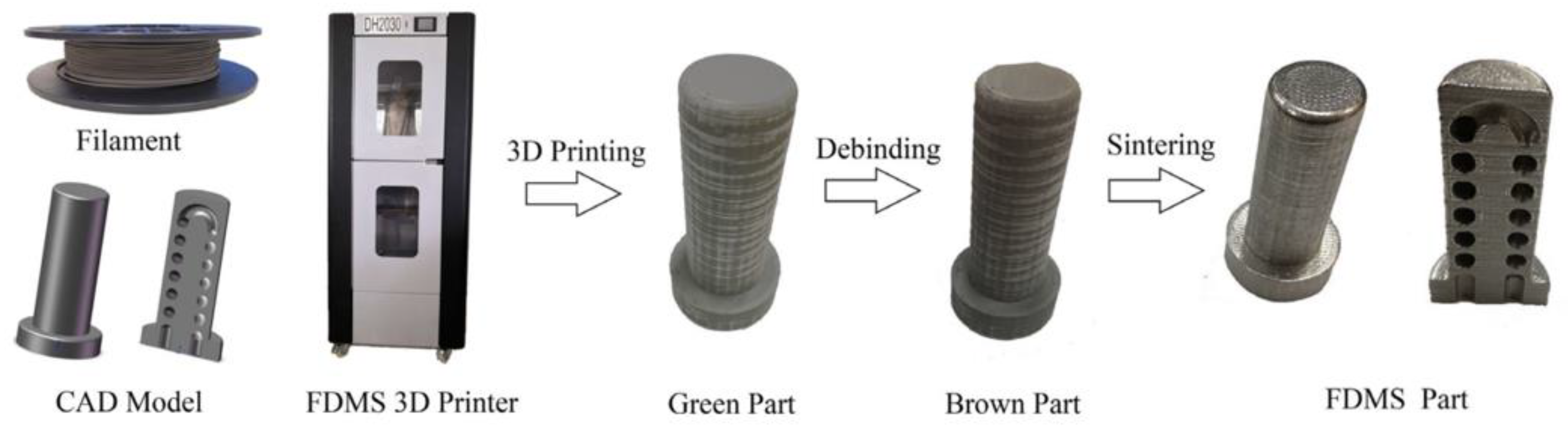 Polymers 14 01351 g033