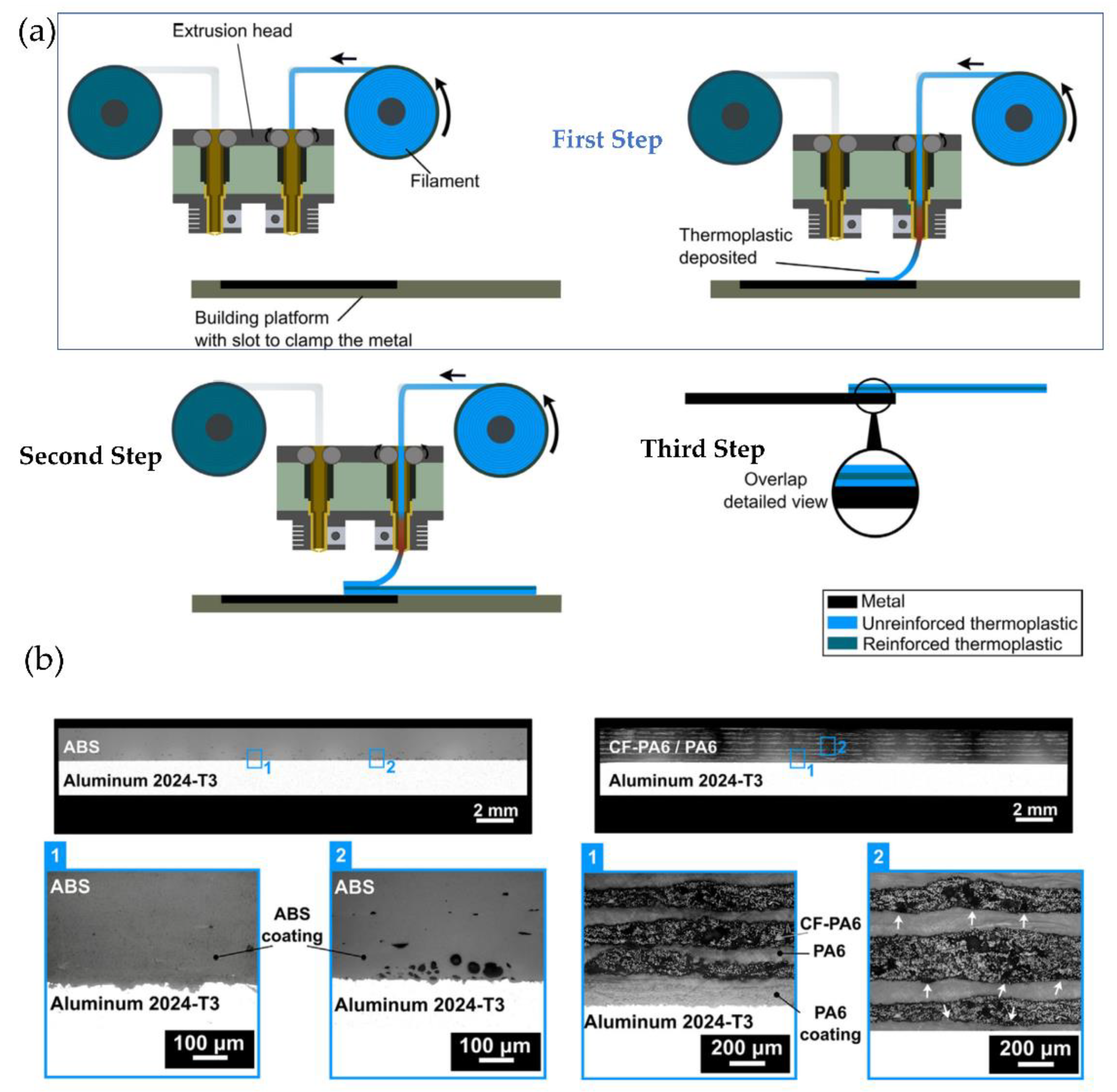 Polymers 14 01351 g034