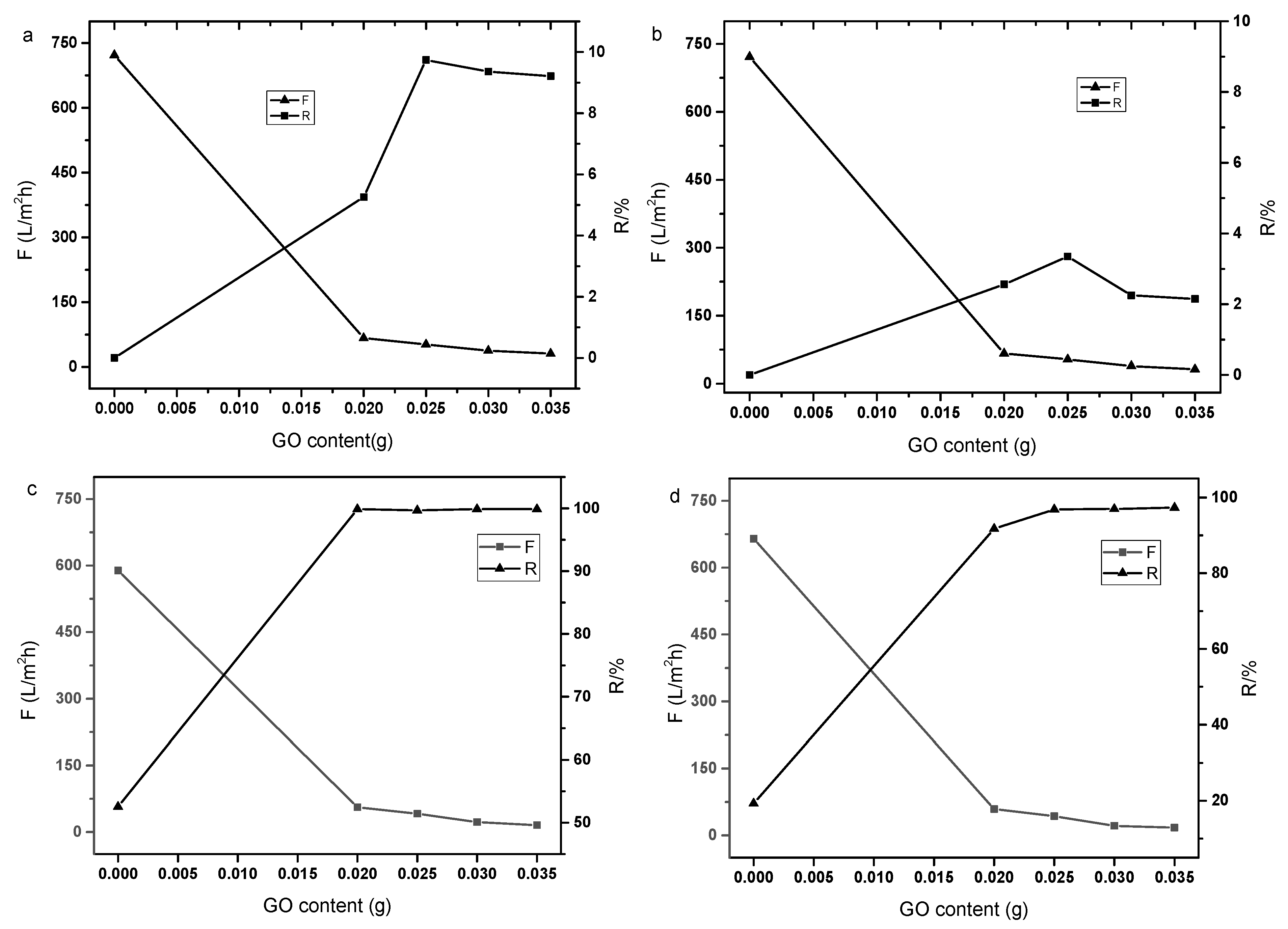 Polymers 14 01353 g001