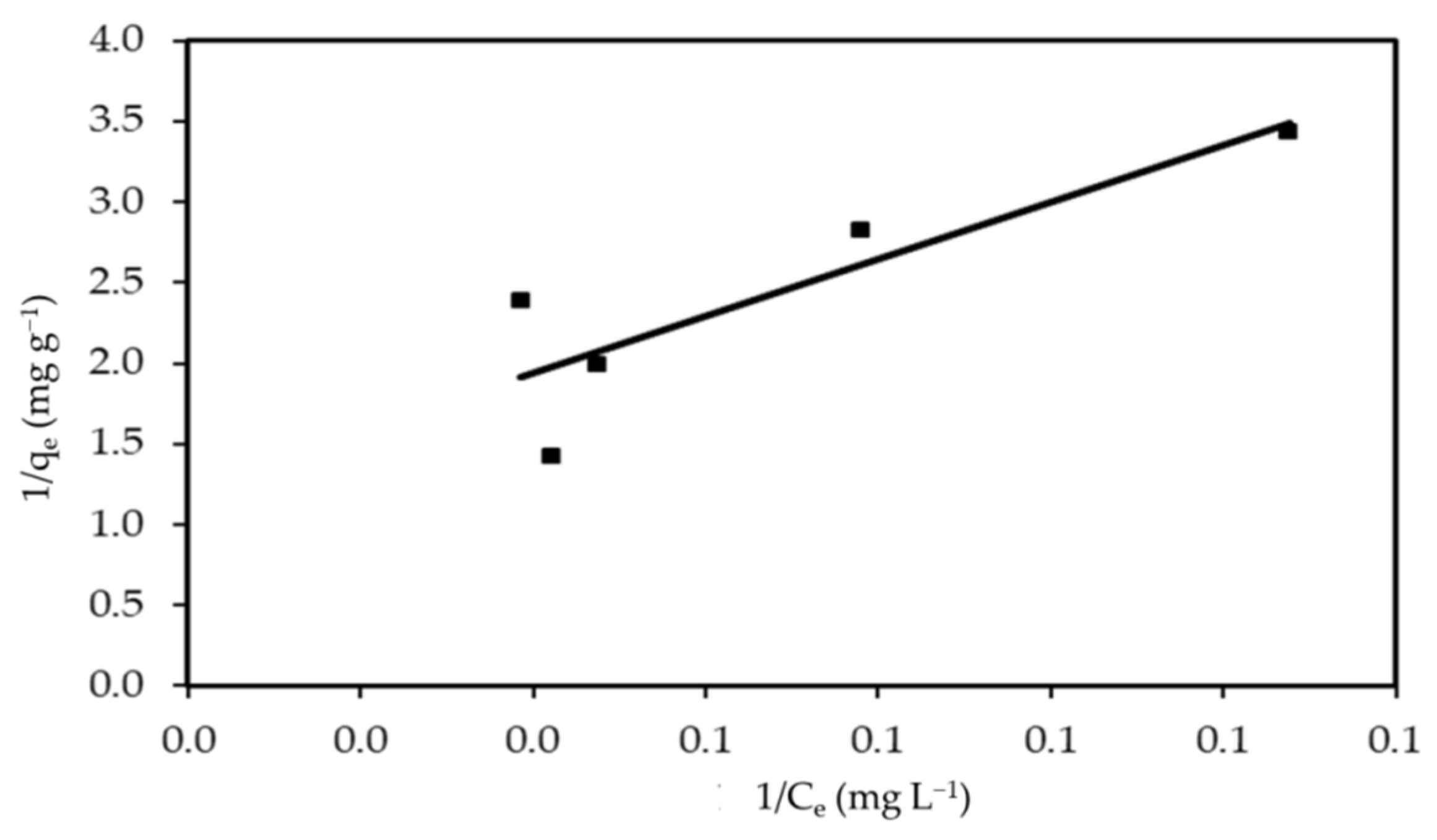 Polymers 14 01375 g011 Polymers 14 01375 g011