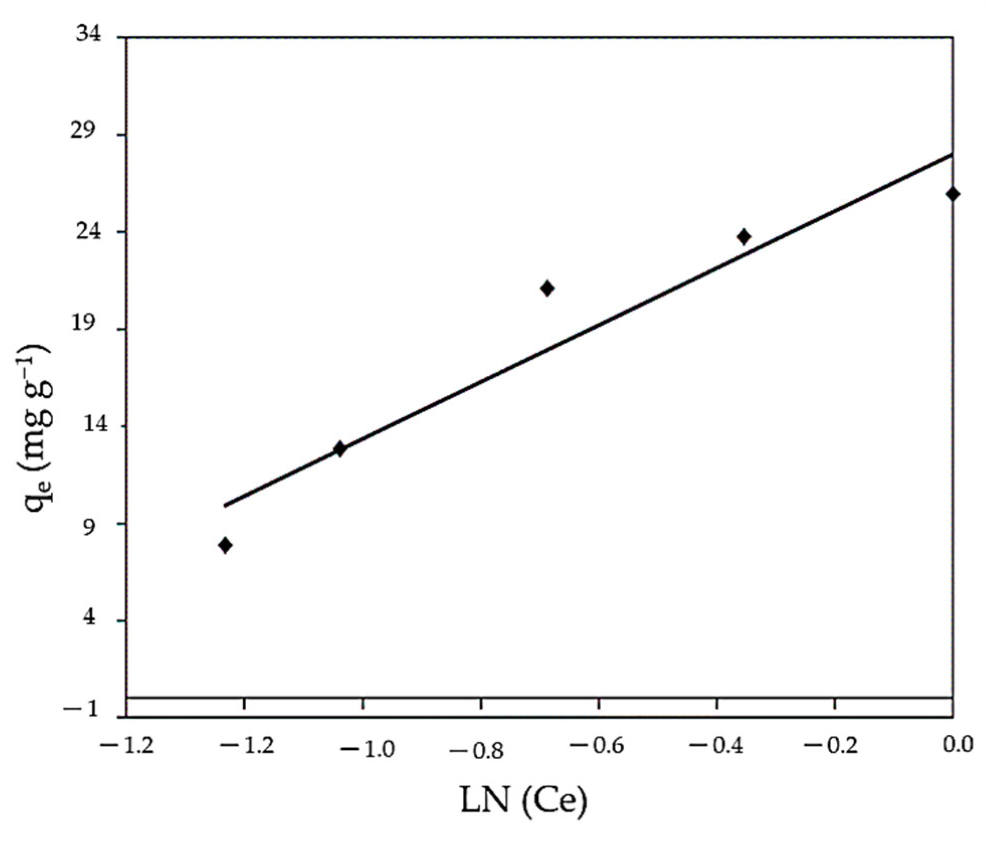 Polymers 14 01375 g012 Polymers 14 01375 g012