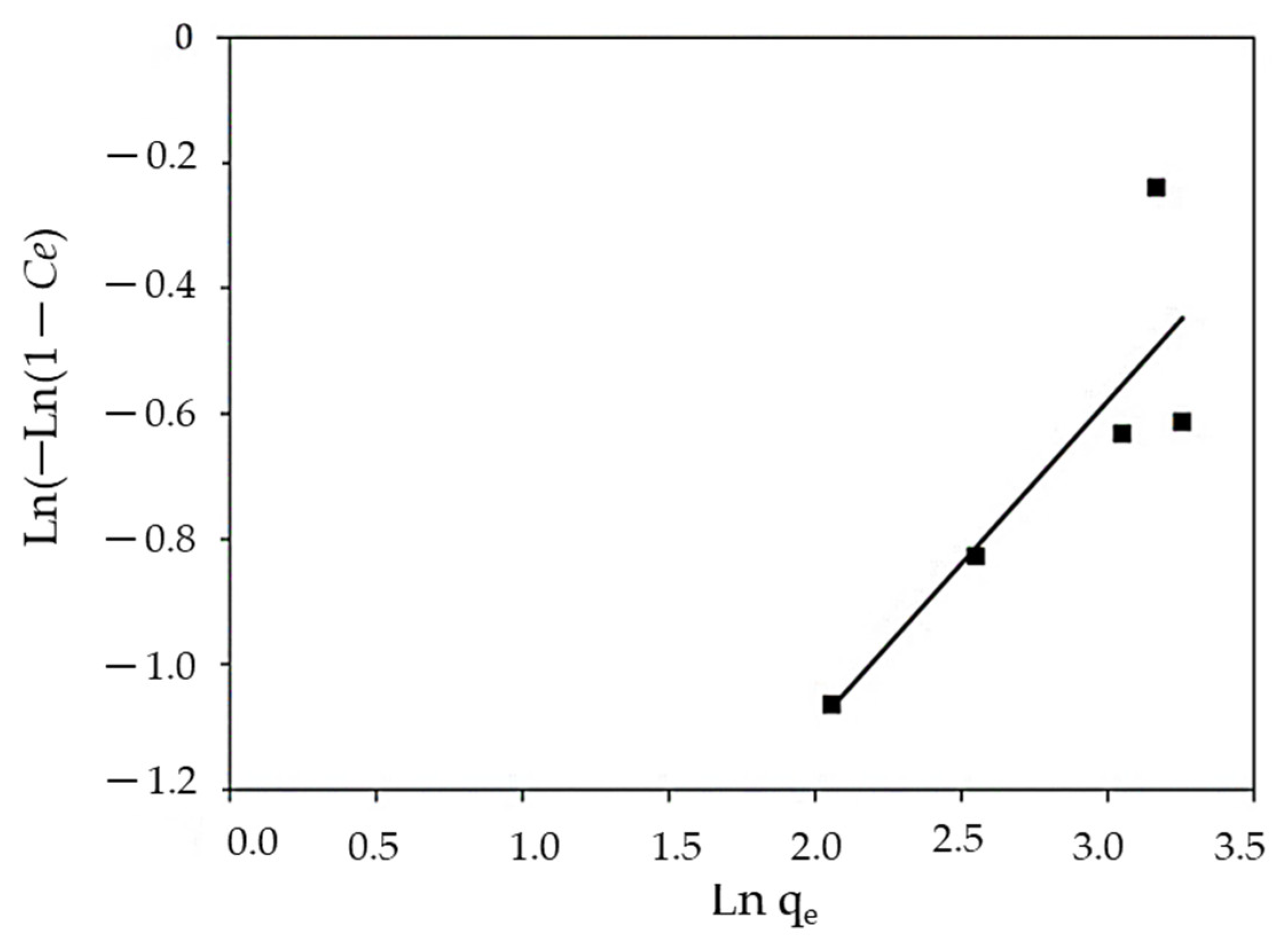 Polymers 14 01375 g015 Polymers 14 01375 g015