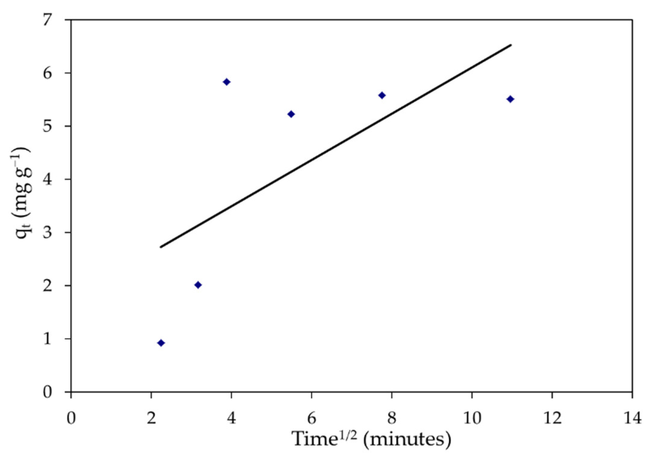 Polymers 14 01375 g019 Polymers 14 01375 g019