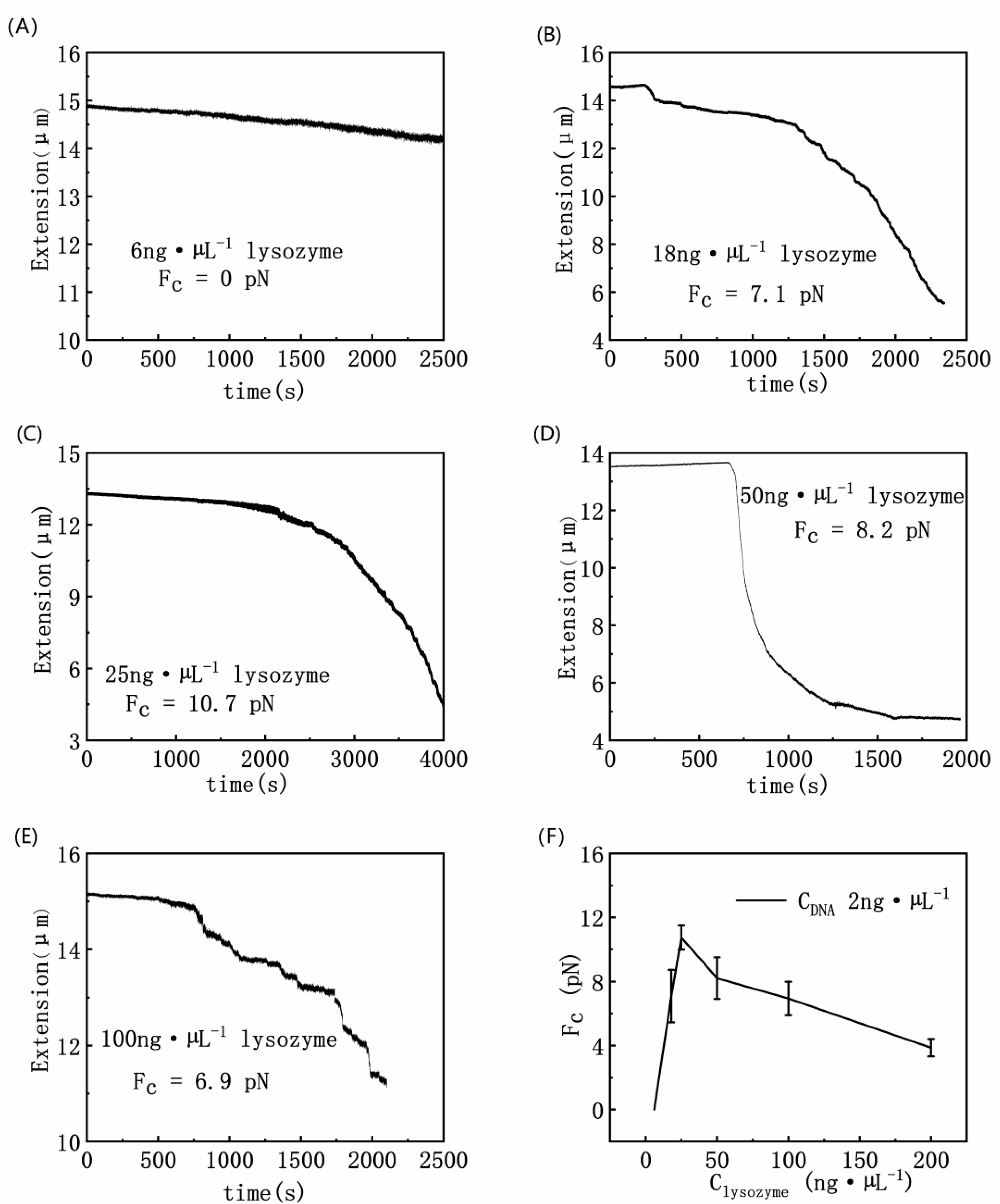 Polymers 14 01377 g002