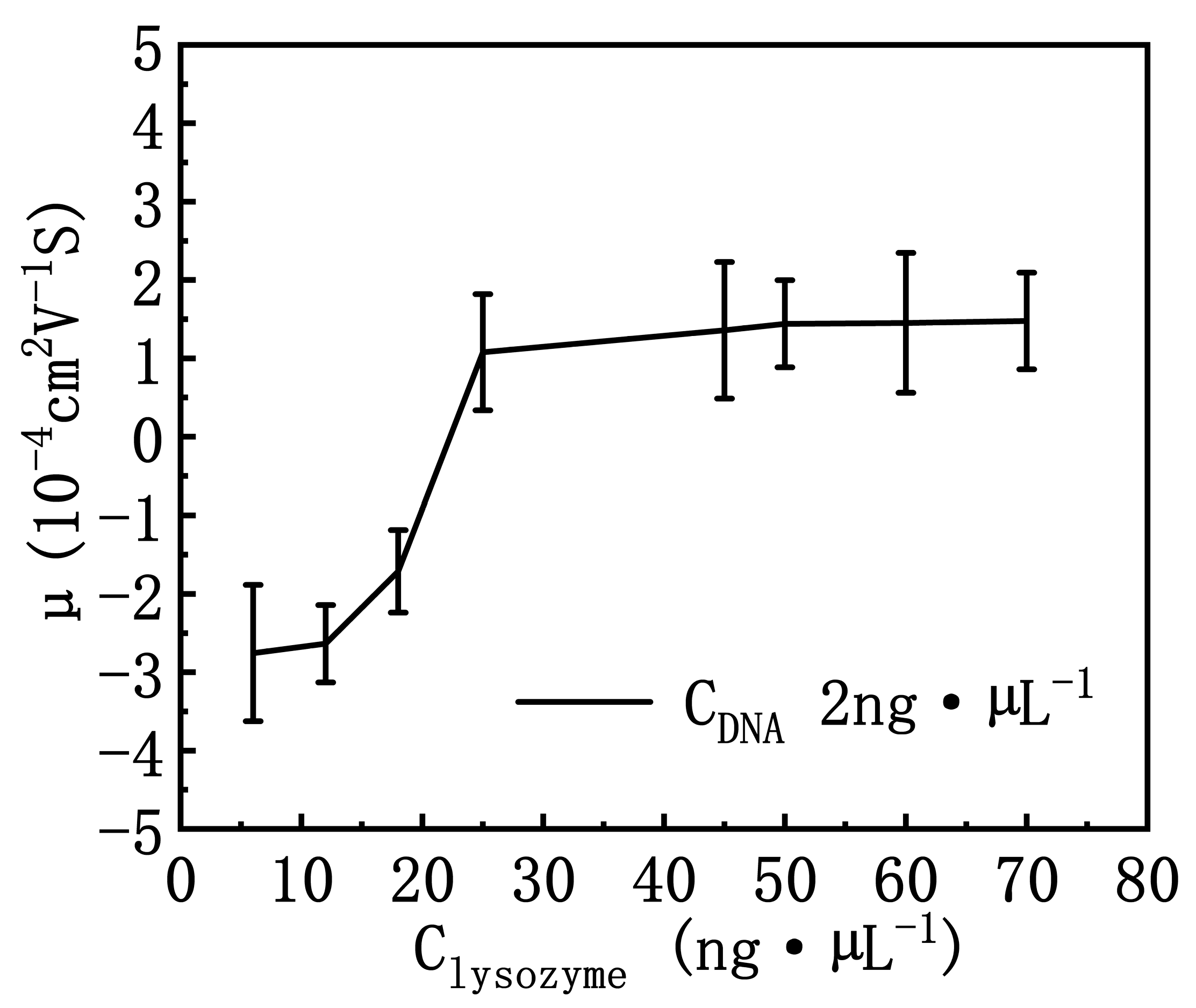 Polymers 14 01377 g004