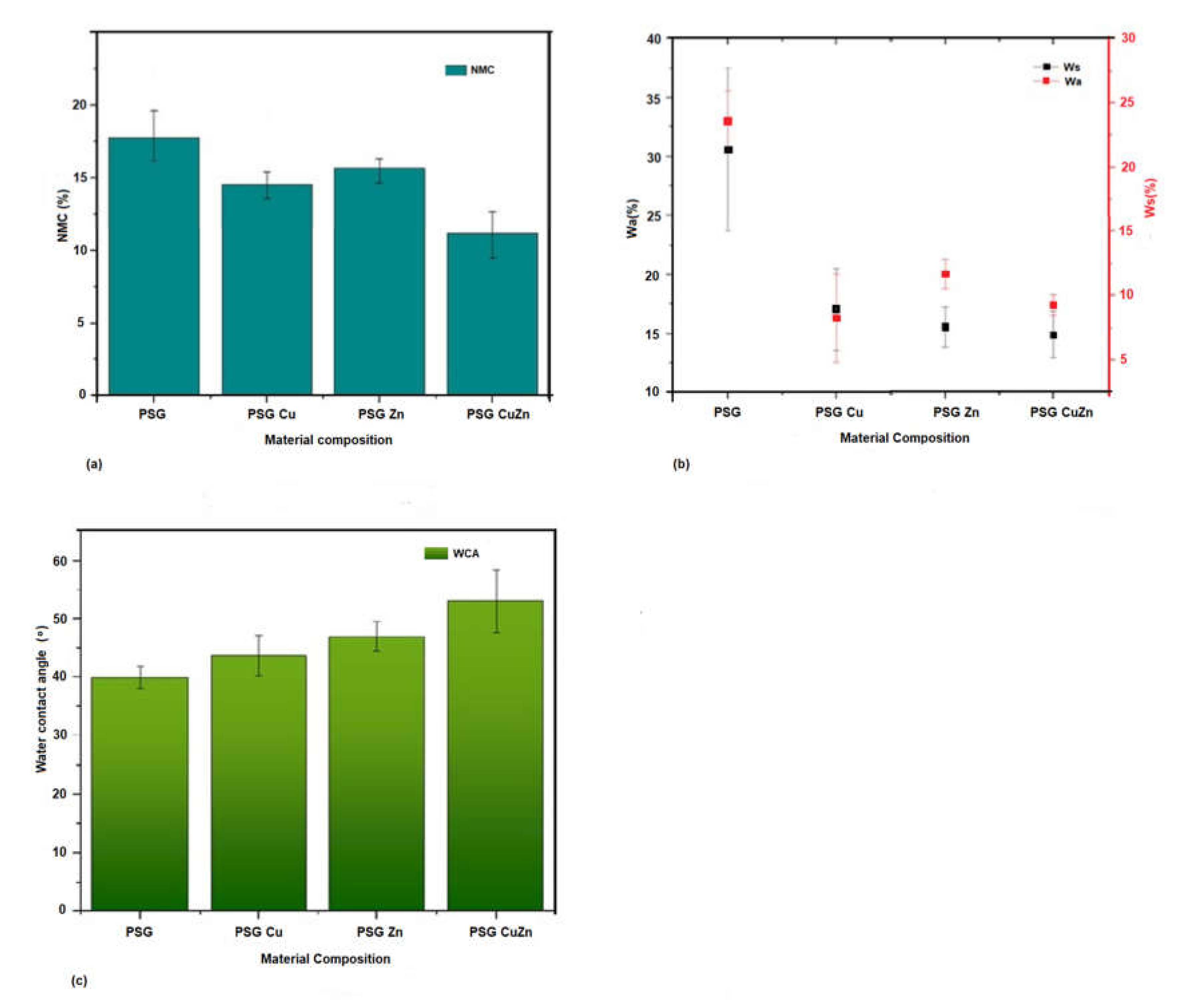 Polymers 14 01379 g004