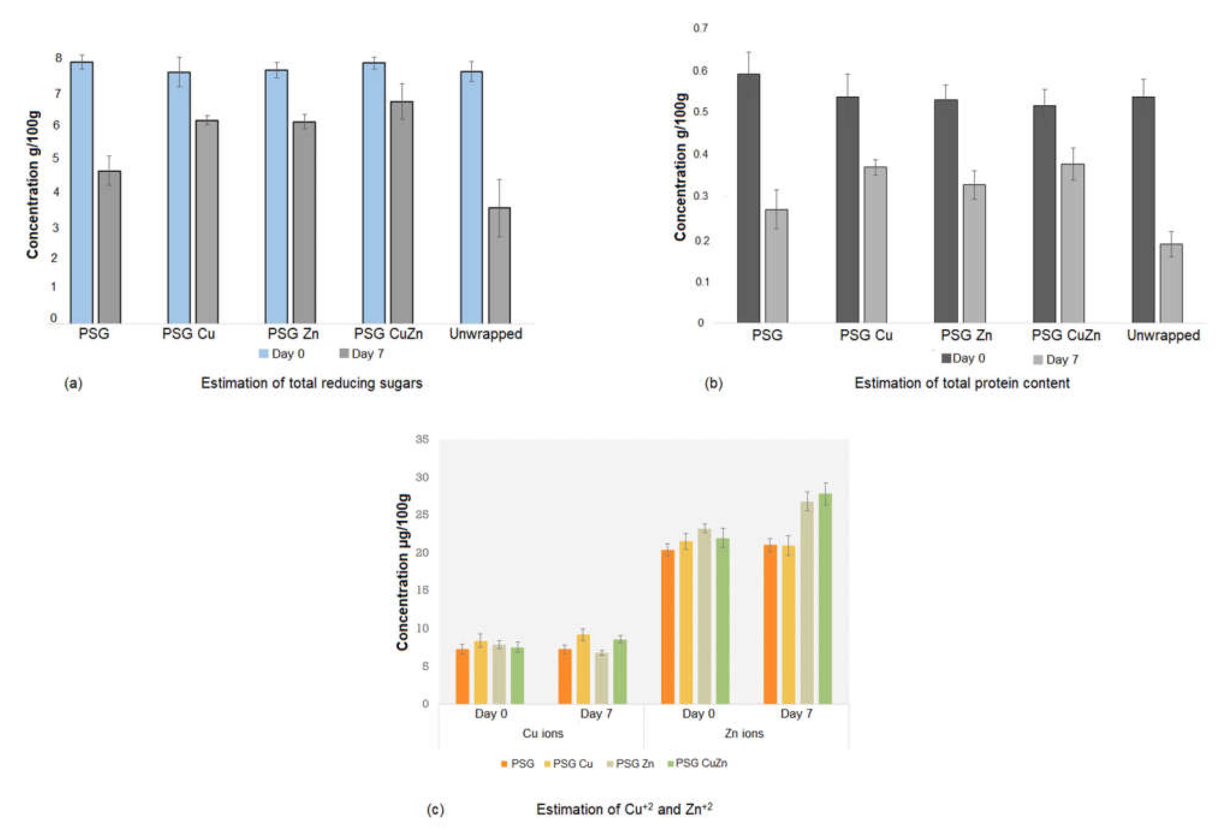 Polymers 14 01379 g011
