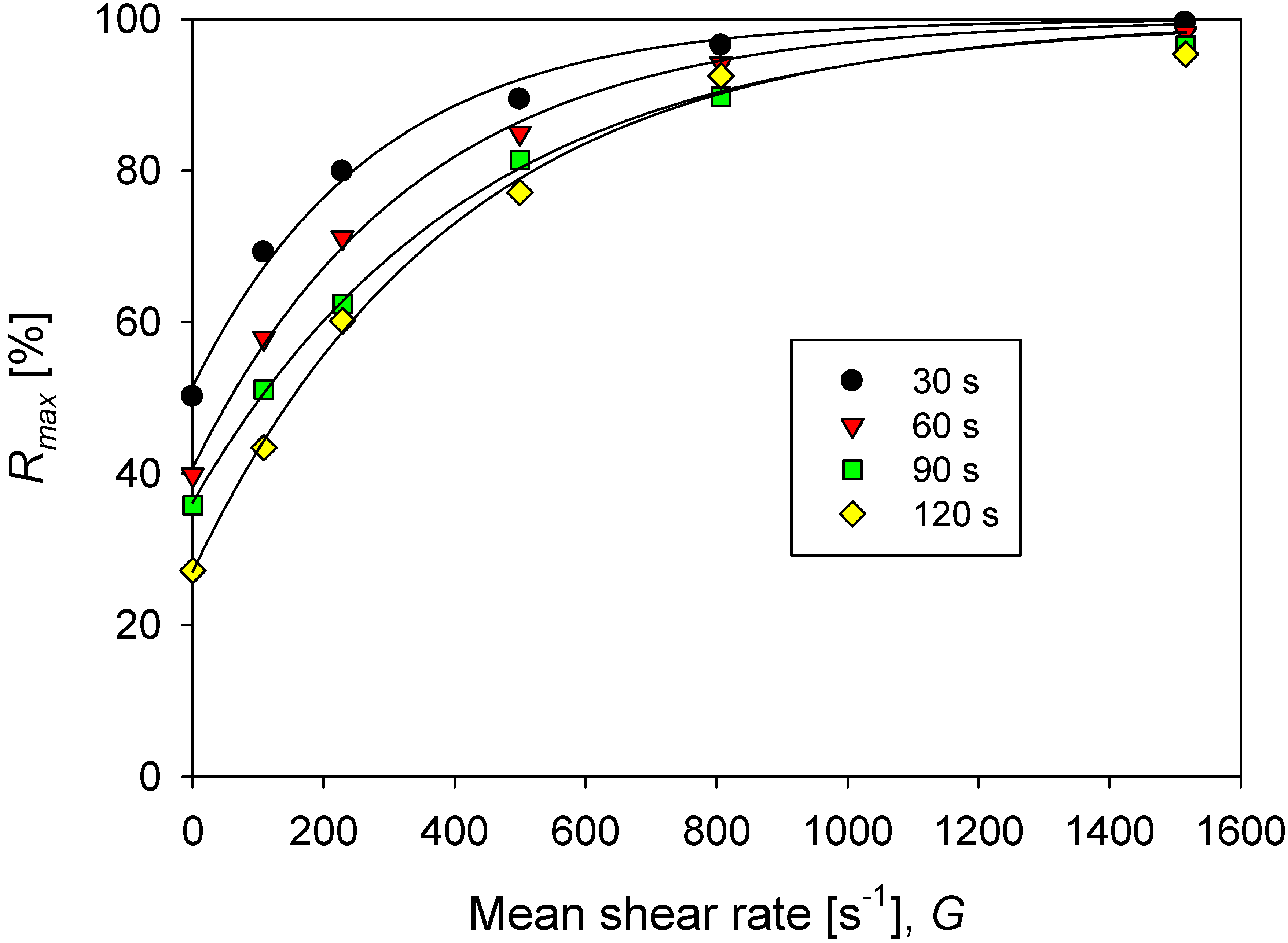 Polymers 14 01381 g007