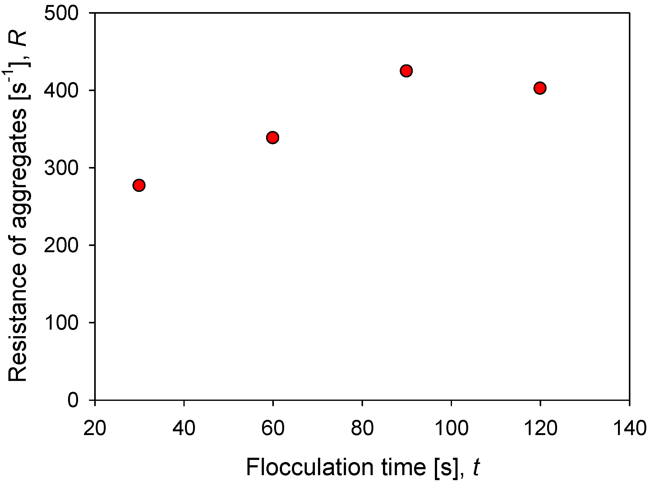 Polymers 14 01381 g008