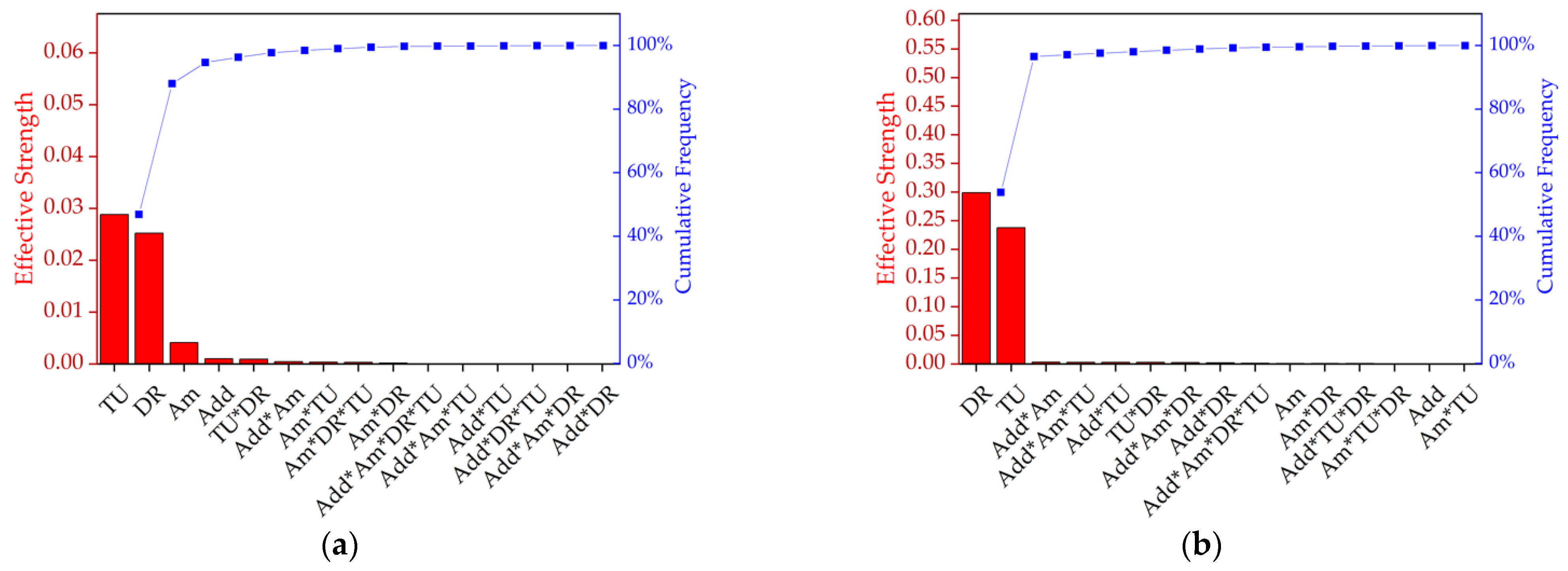 Polymers 14 01395 g005