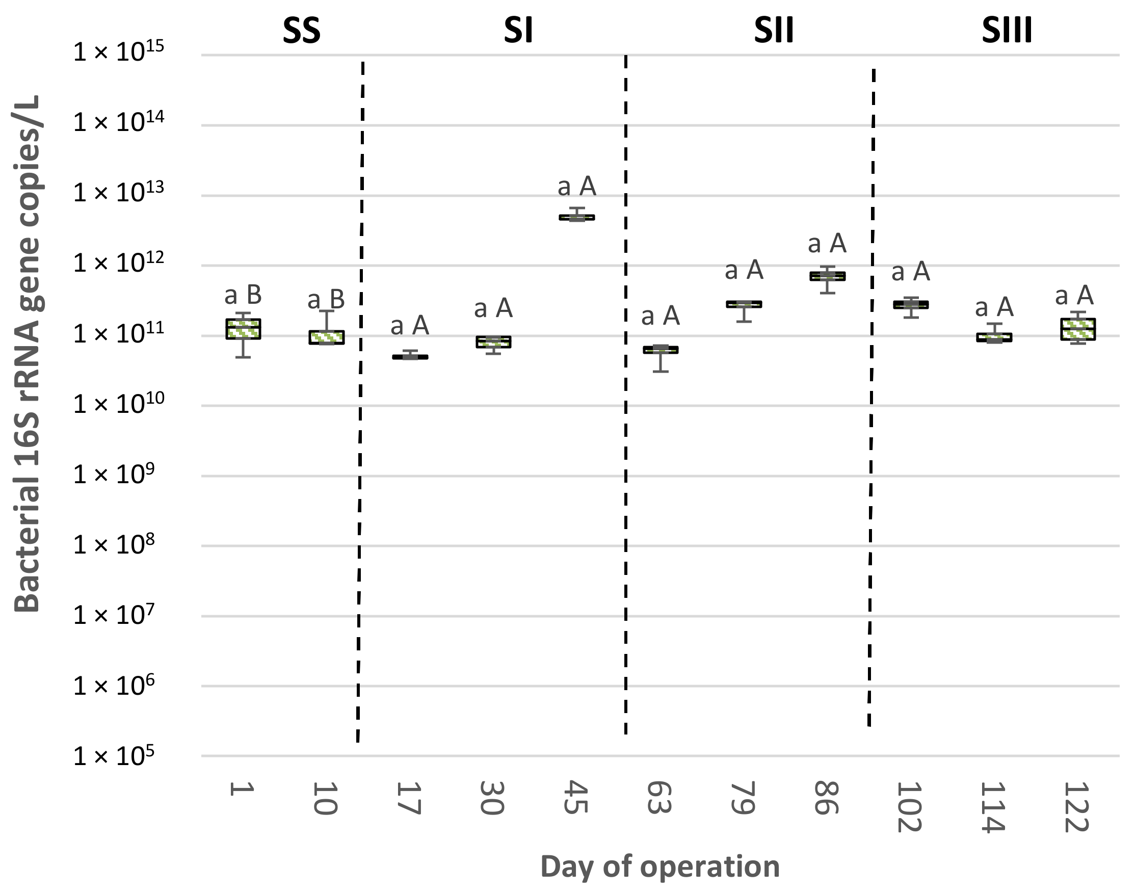 Polymers 14 01396 g002