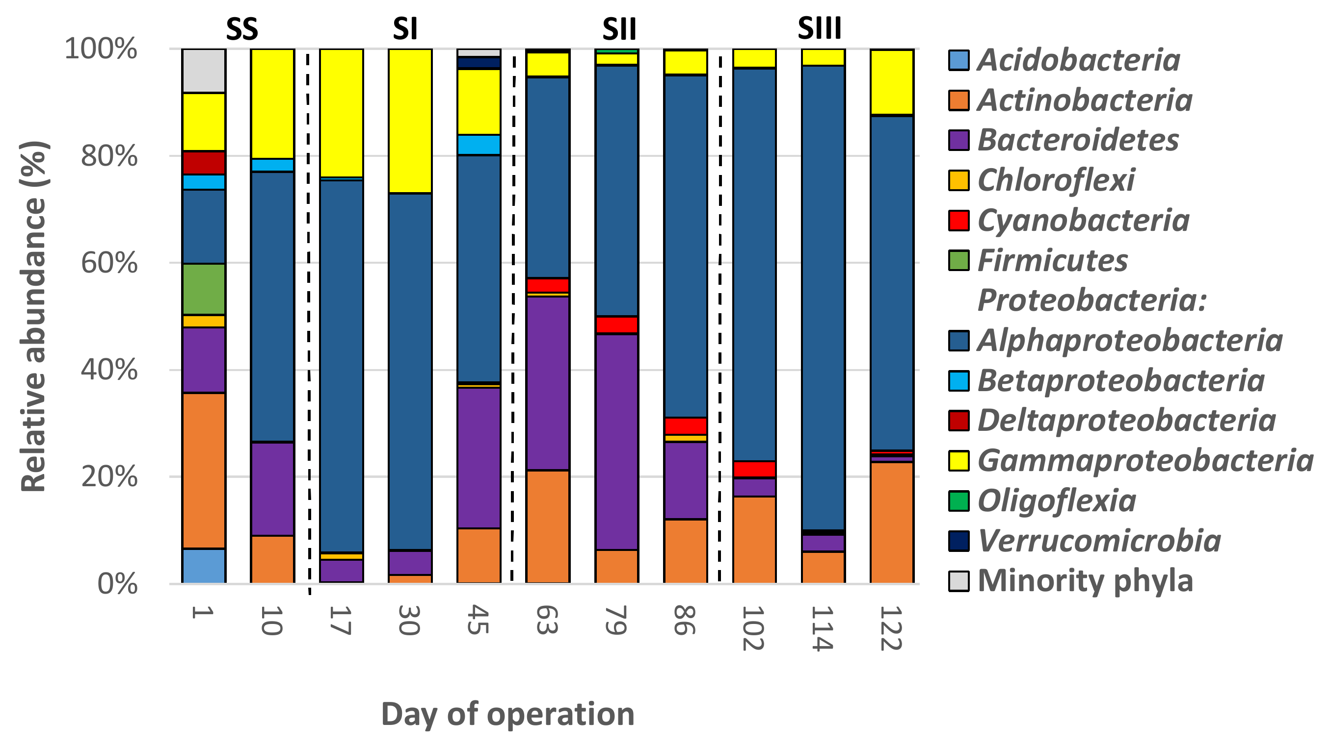 Polymers 14 01396 g004