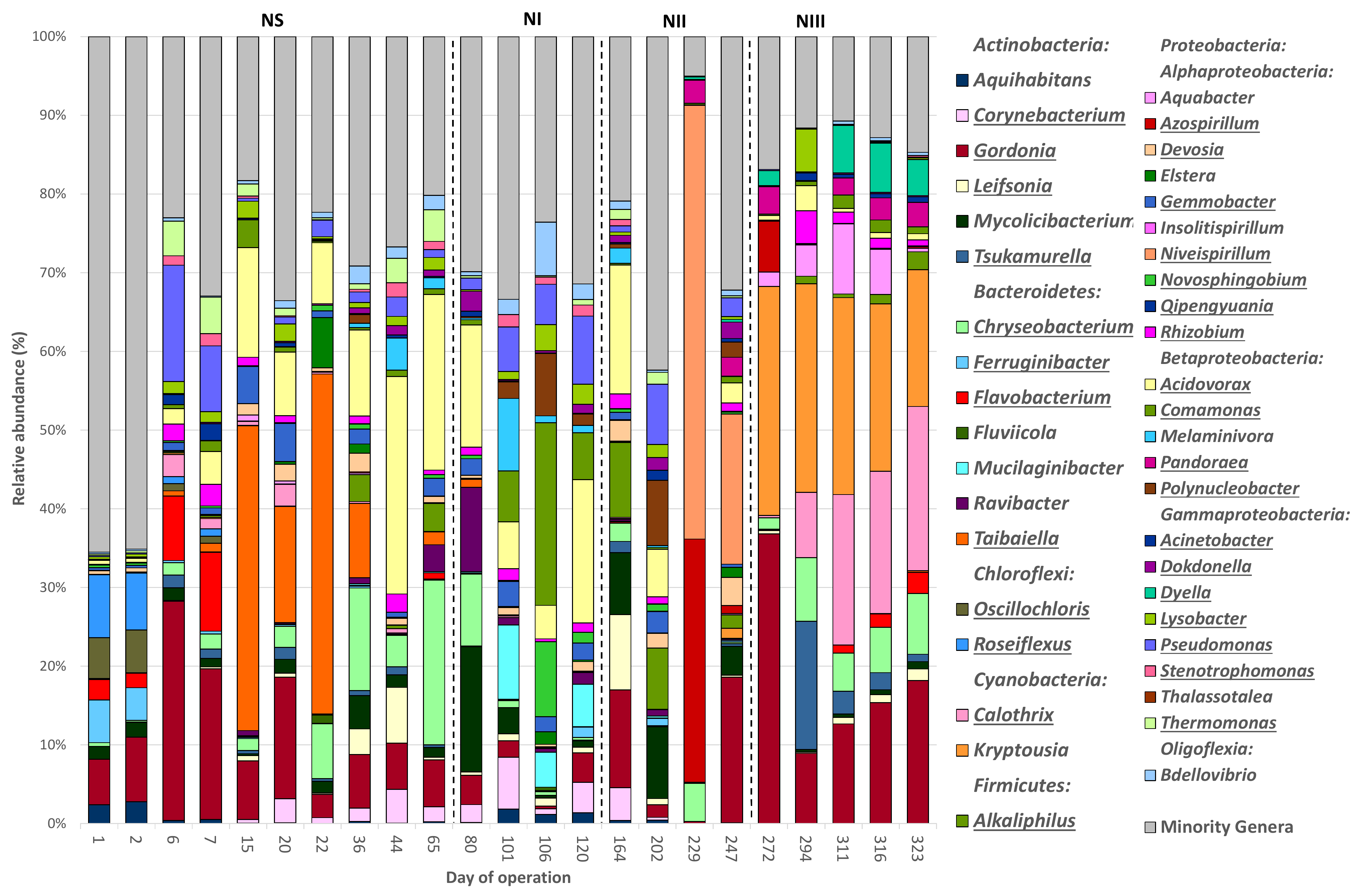 Polymers 14 01396 g005
