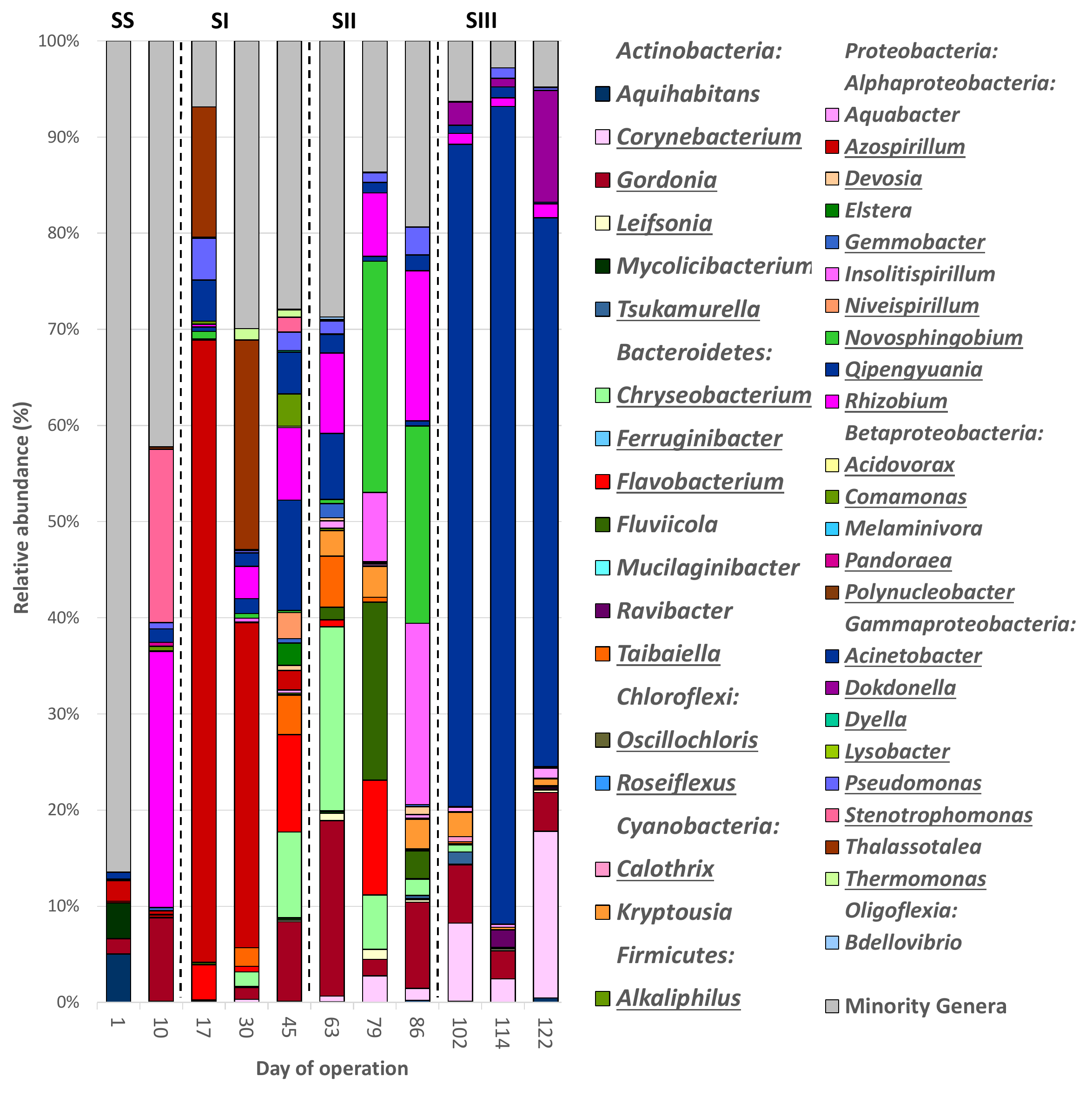 Polymers 14 01396 g006