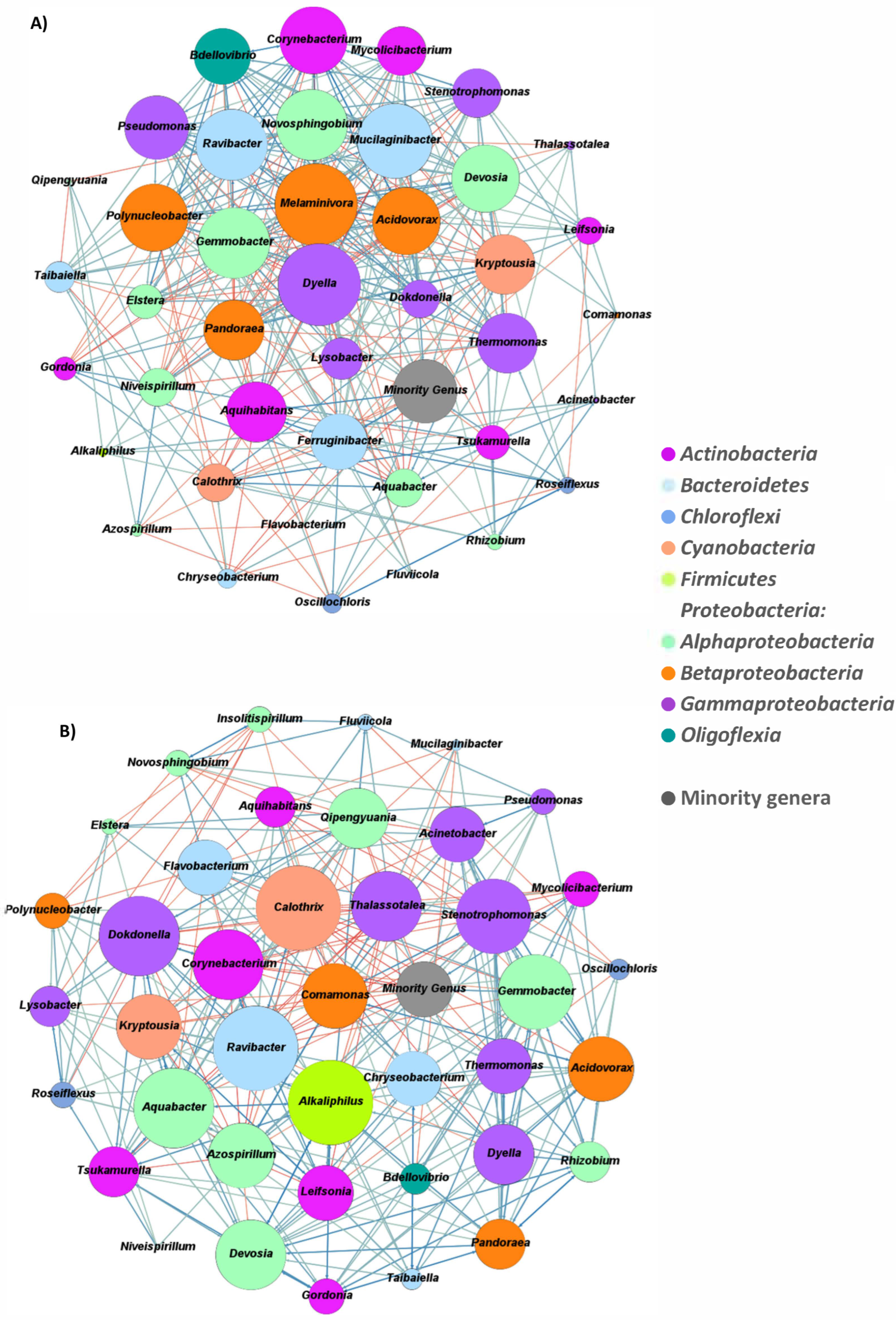 Polymers 14 01396 g007