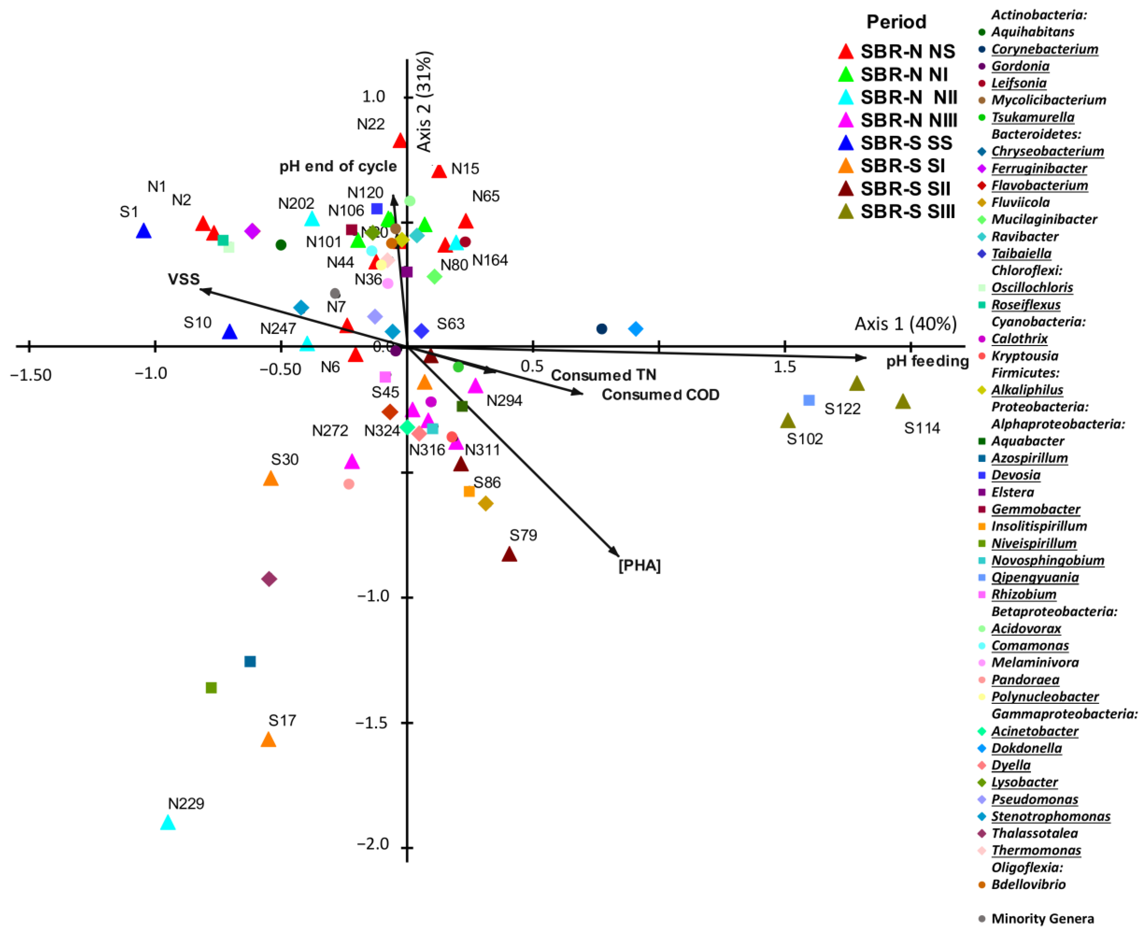 Polymers 14 01396 g008