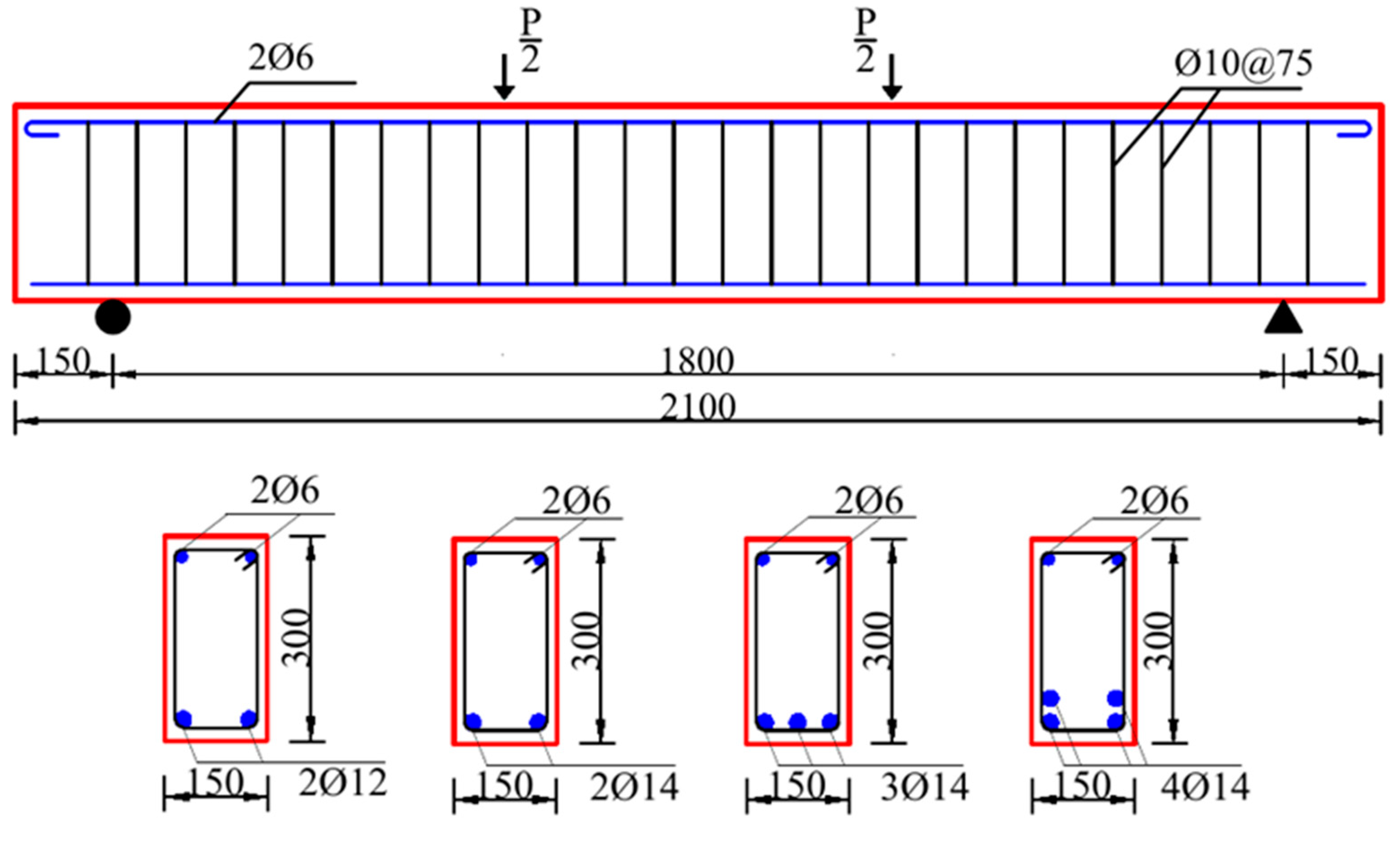 Polymers 14 01399 g003