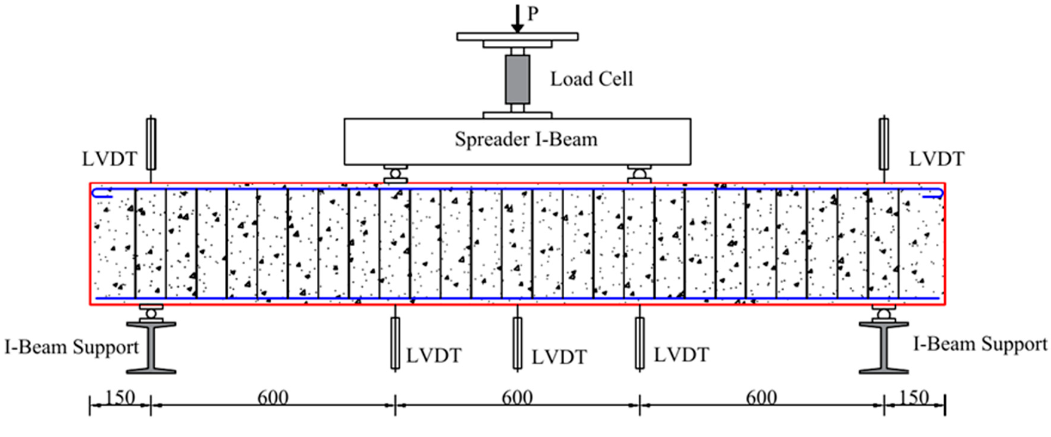 Polymers 14 01399 g004