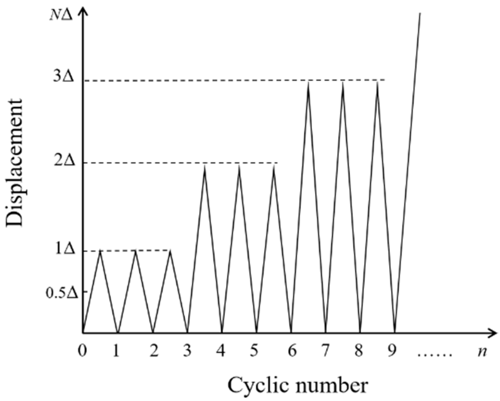 Polymers 14 01399 g006